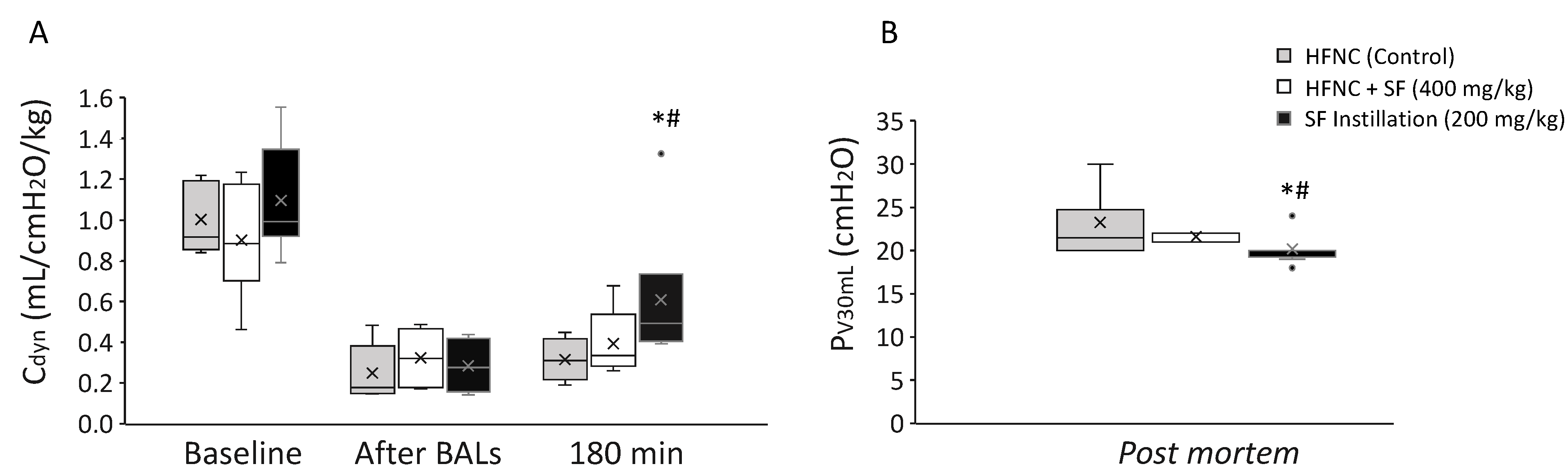 Pharmaceutics 14 01093 g004
