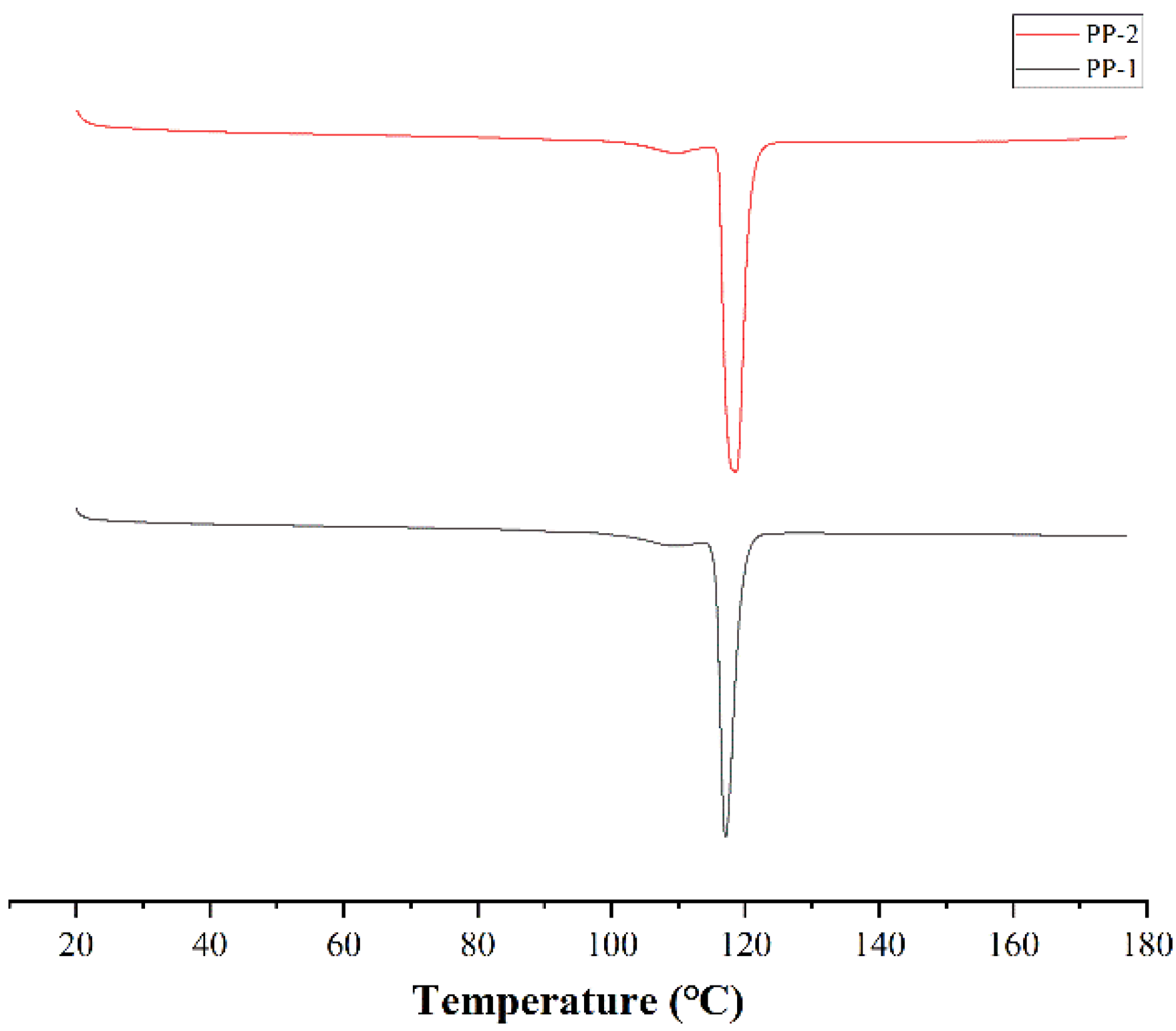 Pharmaceutics 14 01094 g006