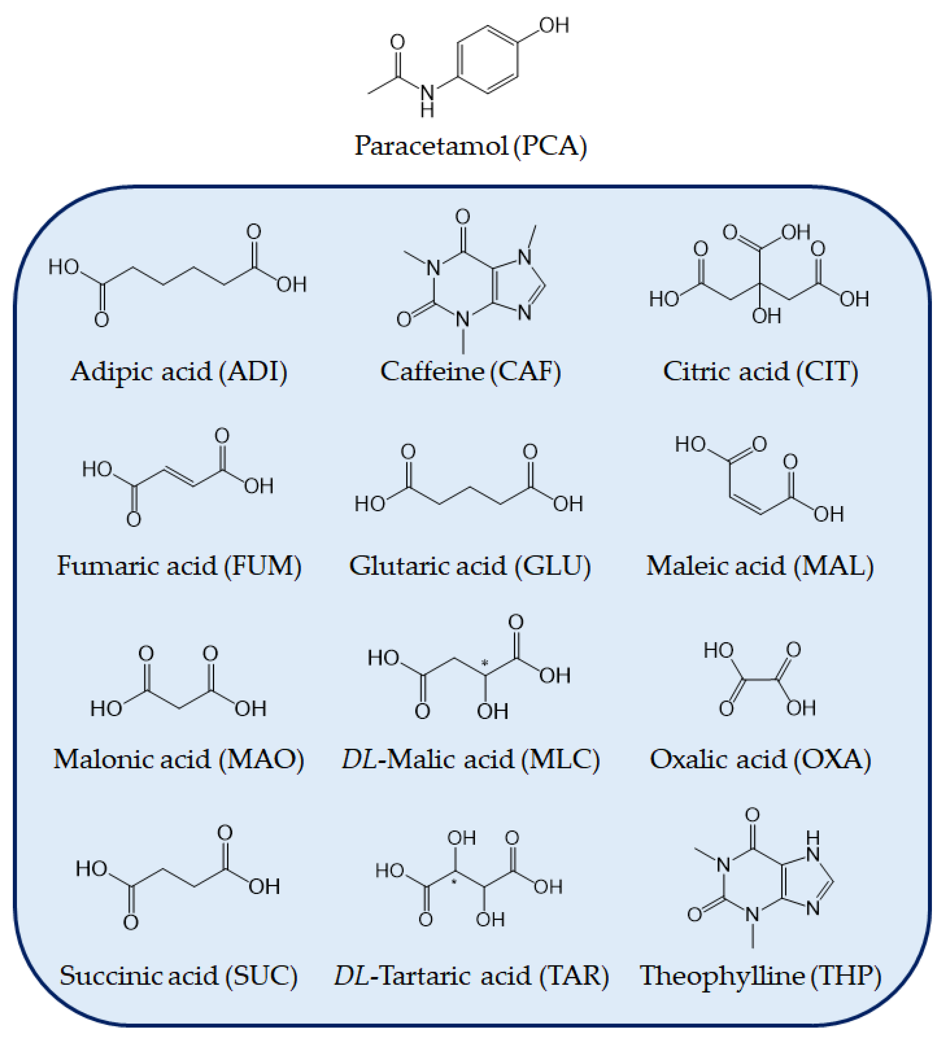 Pharmaceutics 14 01099 g002