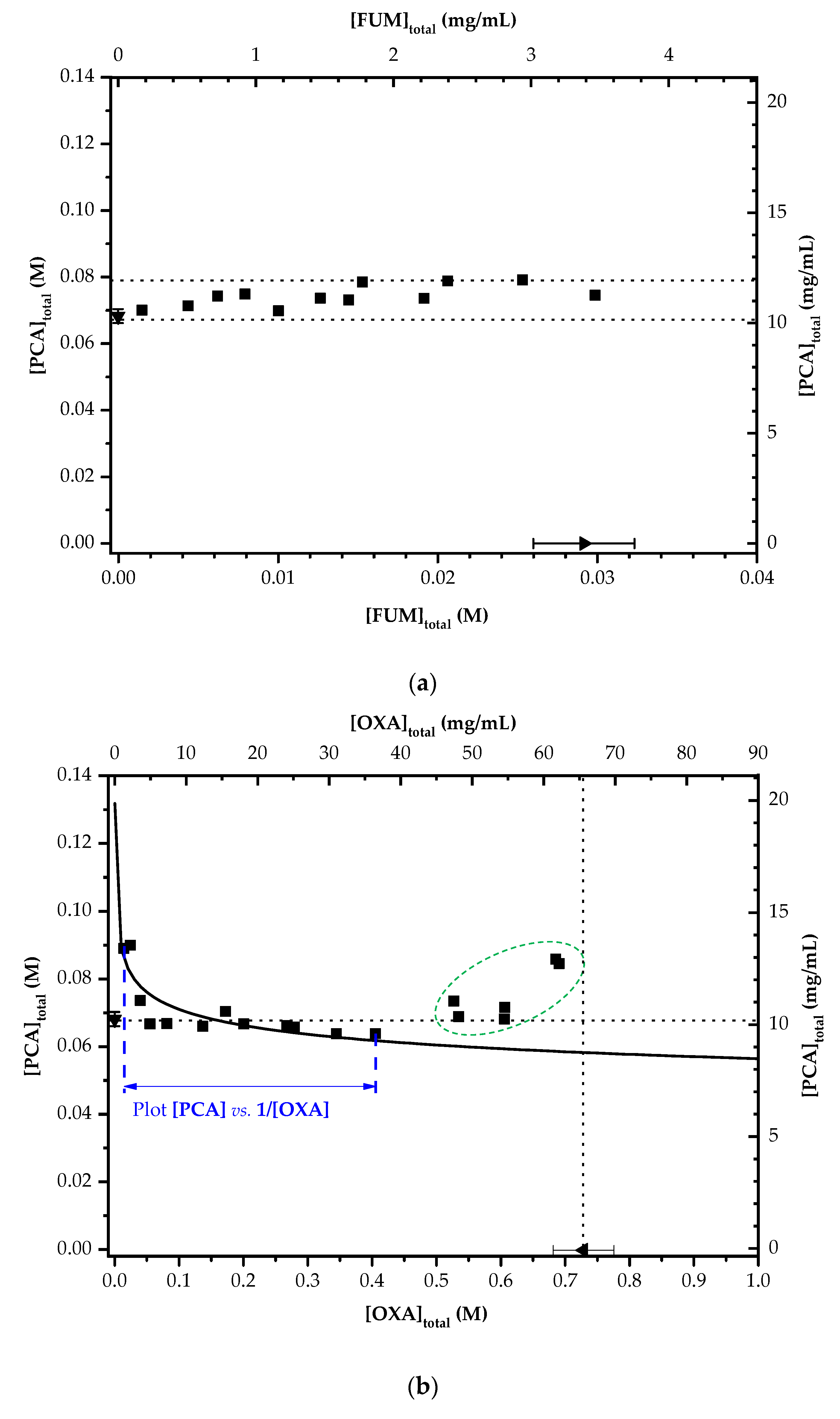 Pharmaceutics 14 01099 g008
