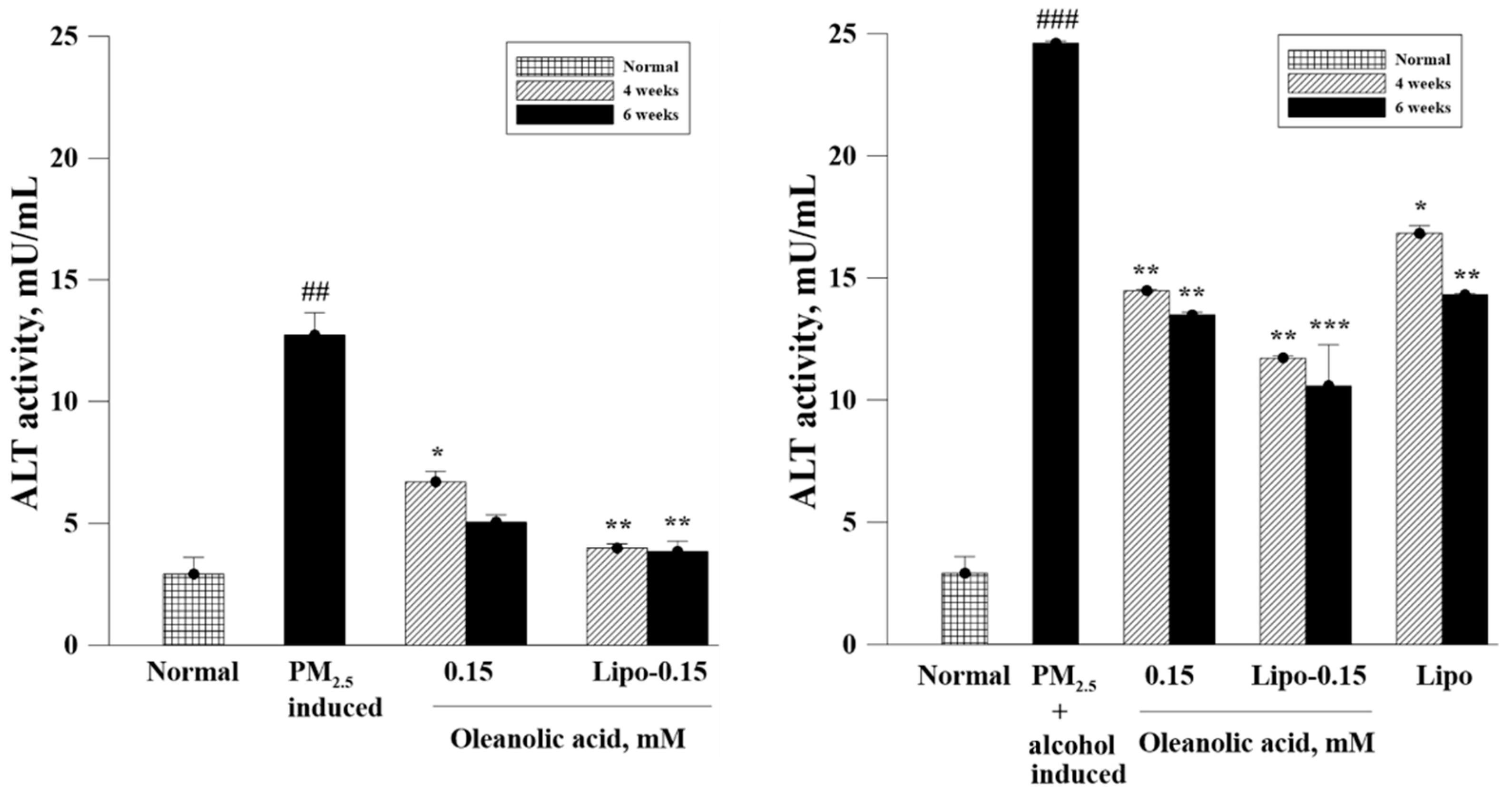 Pharmaceutics 14 01108 g008a Pharmaceutics 14 01108 g008a