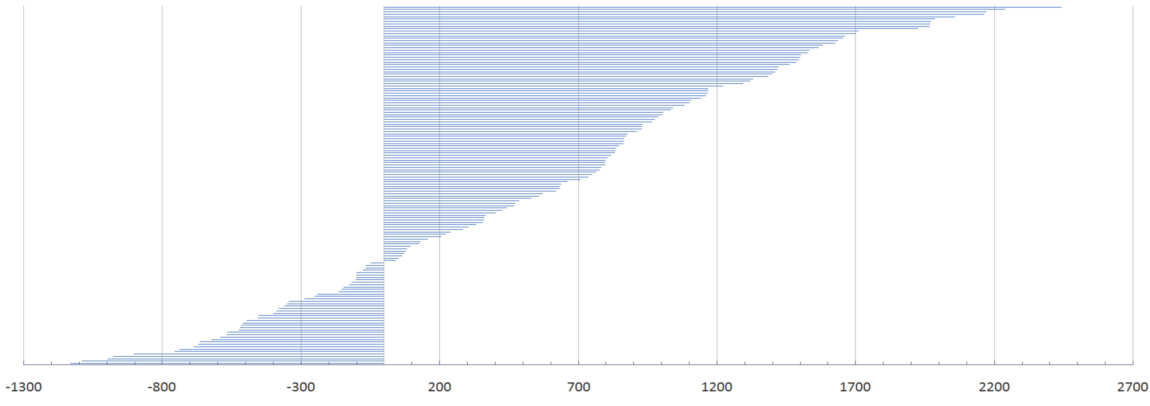 Pharmaceutics 14 01115 g001