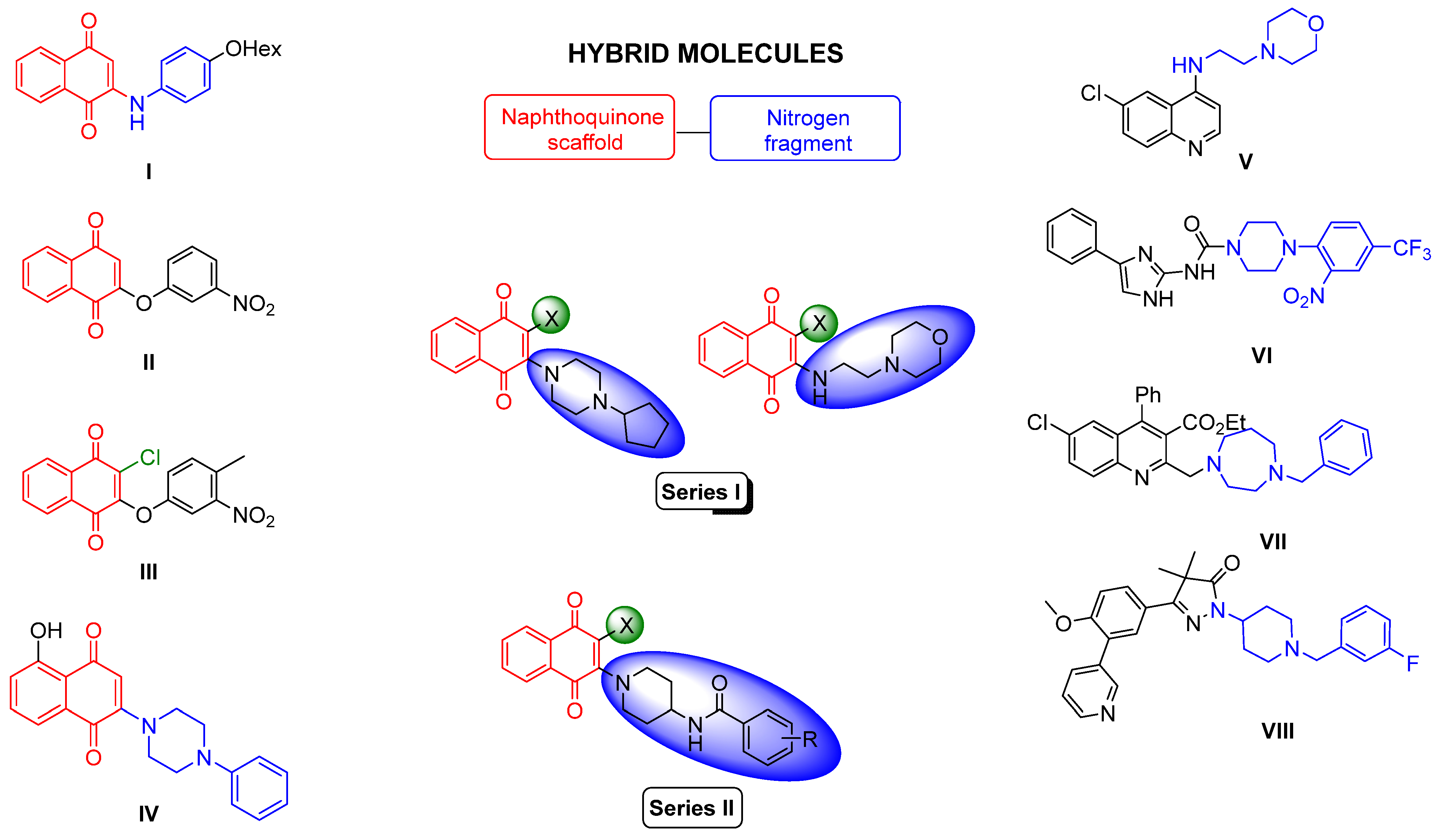 Pharmaceutics 14 01121 g001