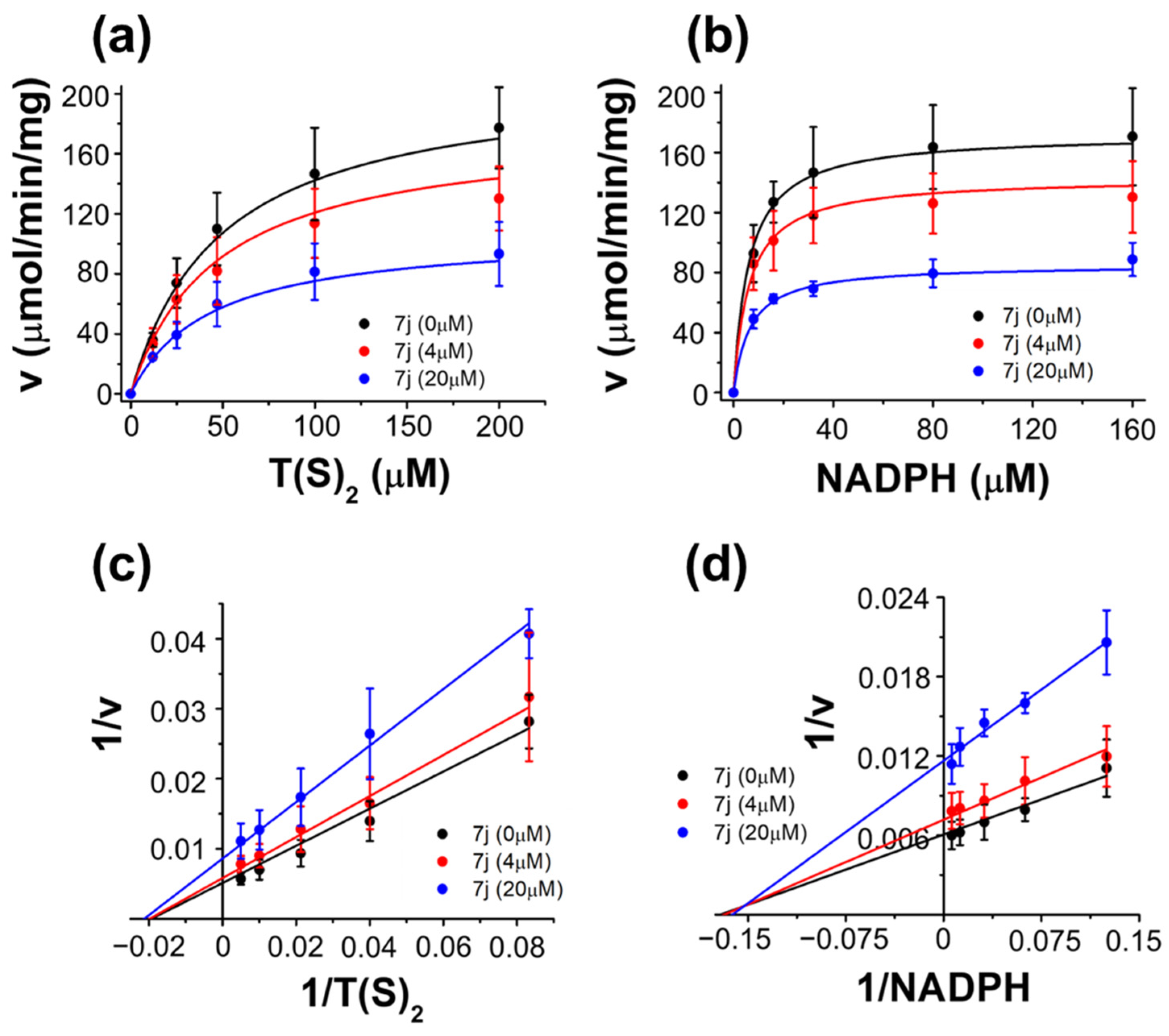 Pharmaceutics 14 01121 g005