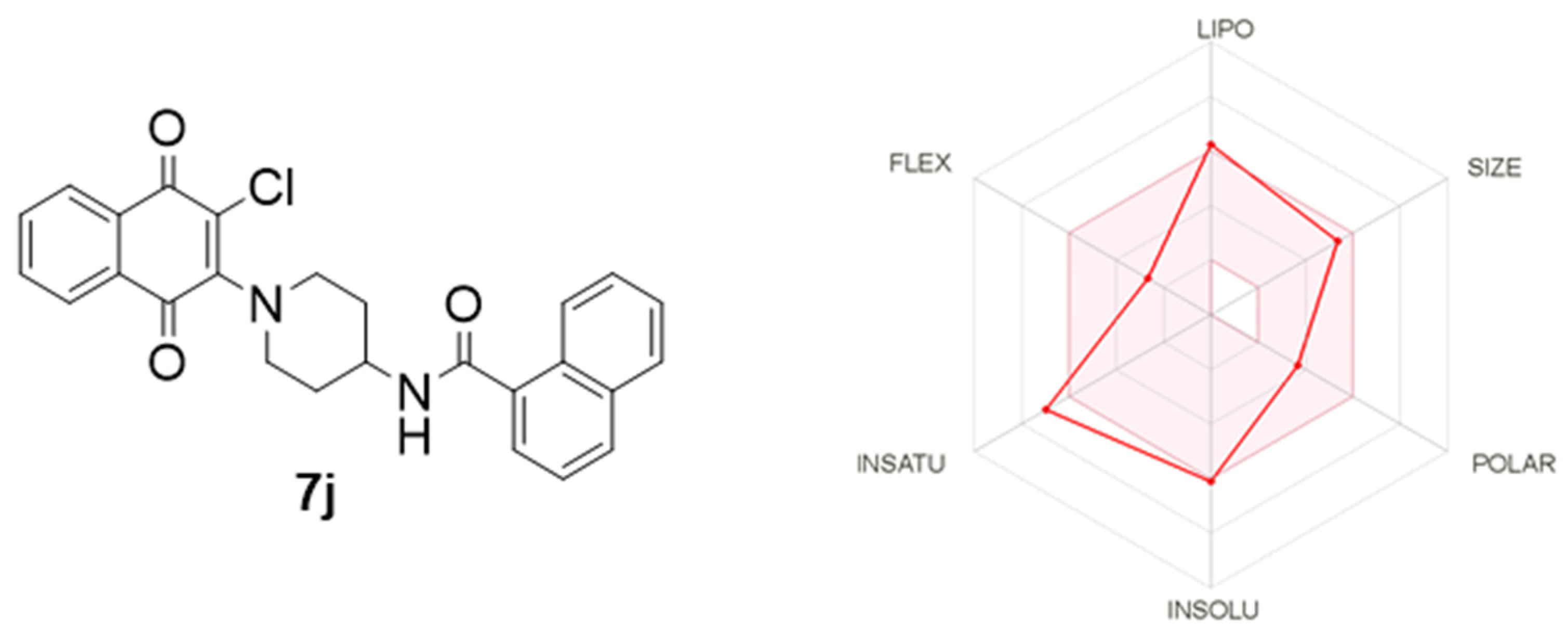 Pharmaceutics 14 01121 g006