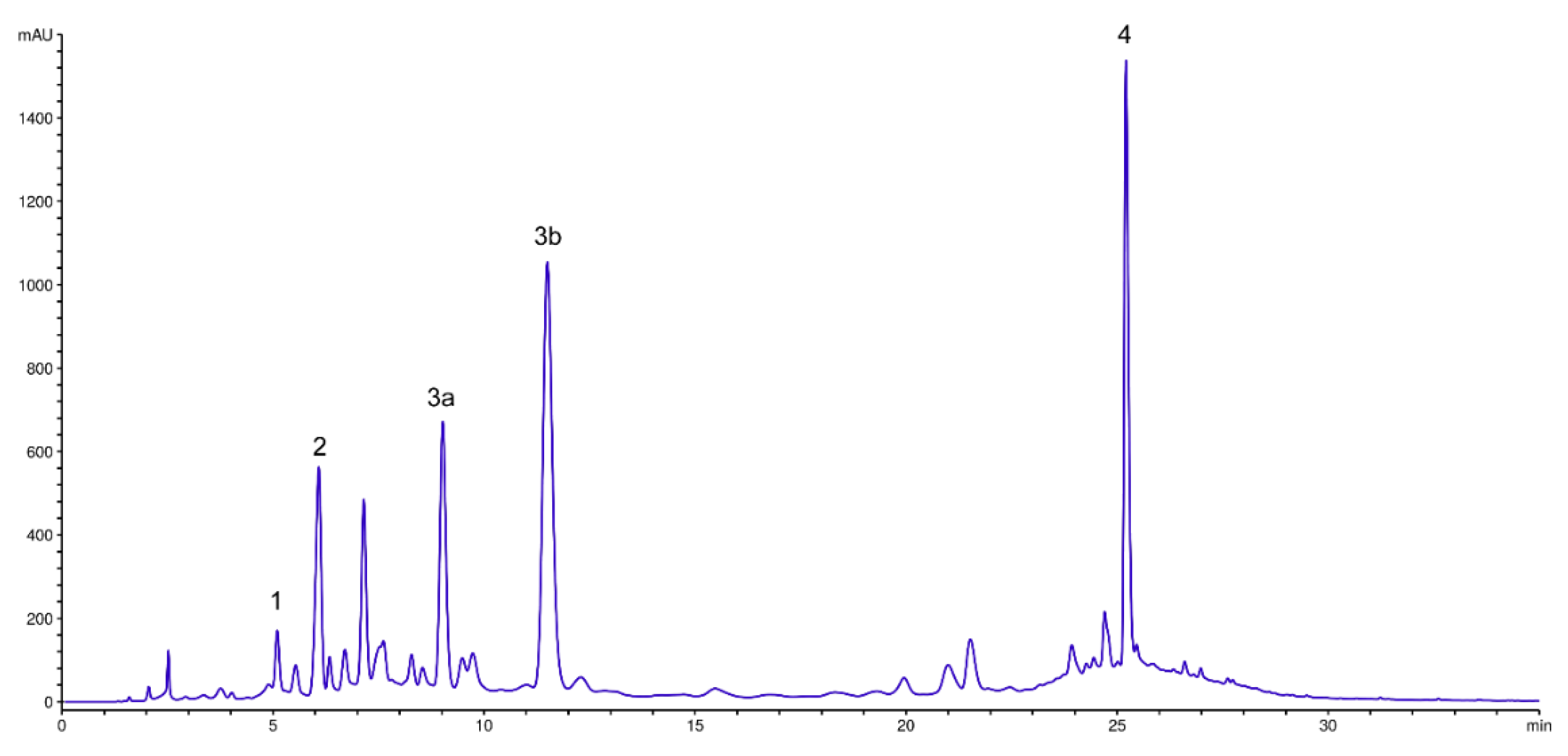 Pharmaceutics 14 01140 g001