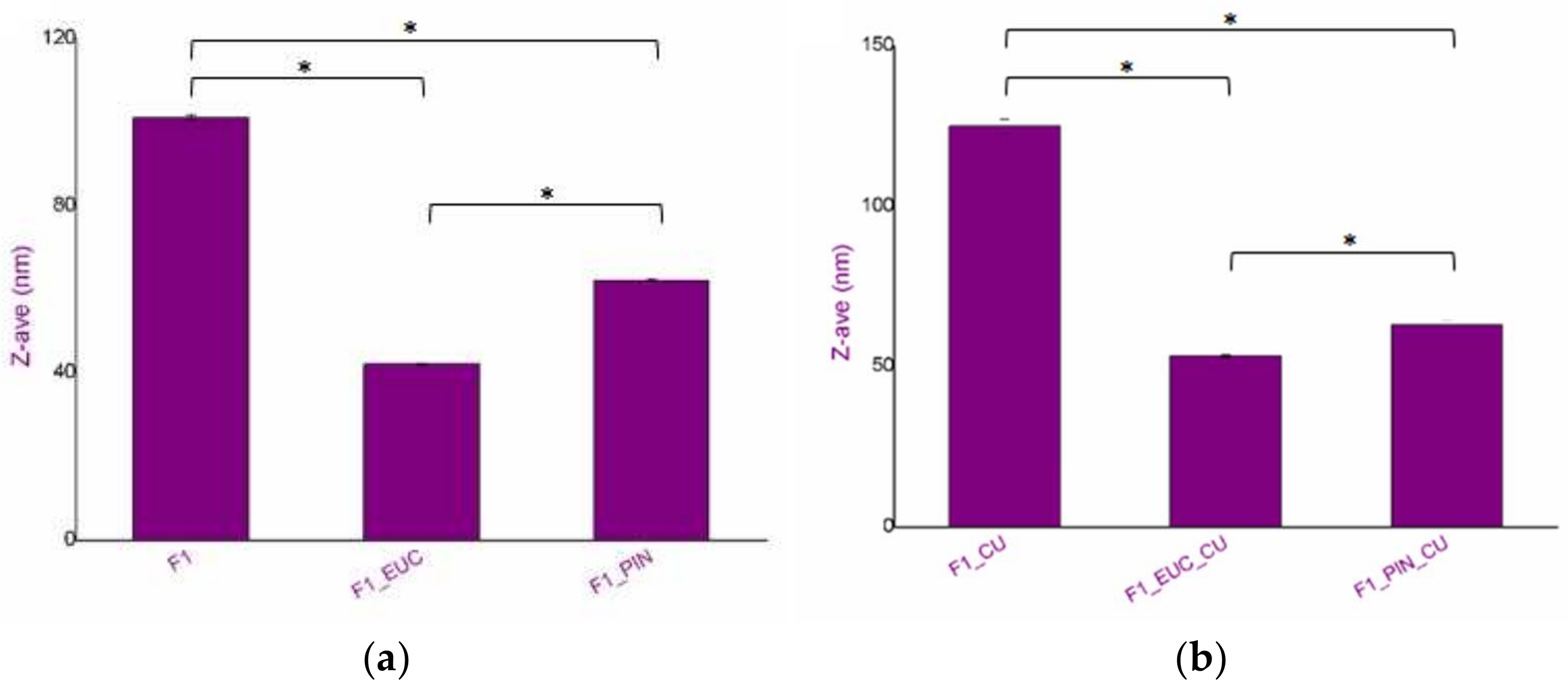 Pharmaceutics 14 01144 g001