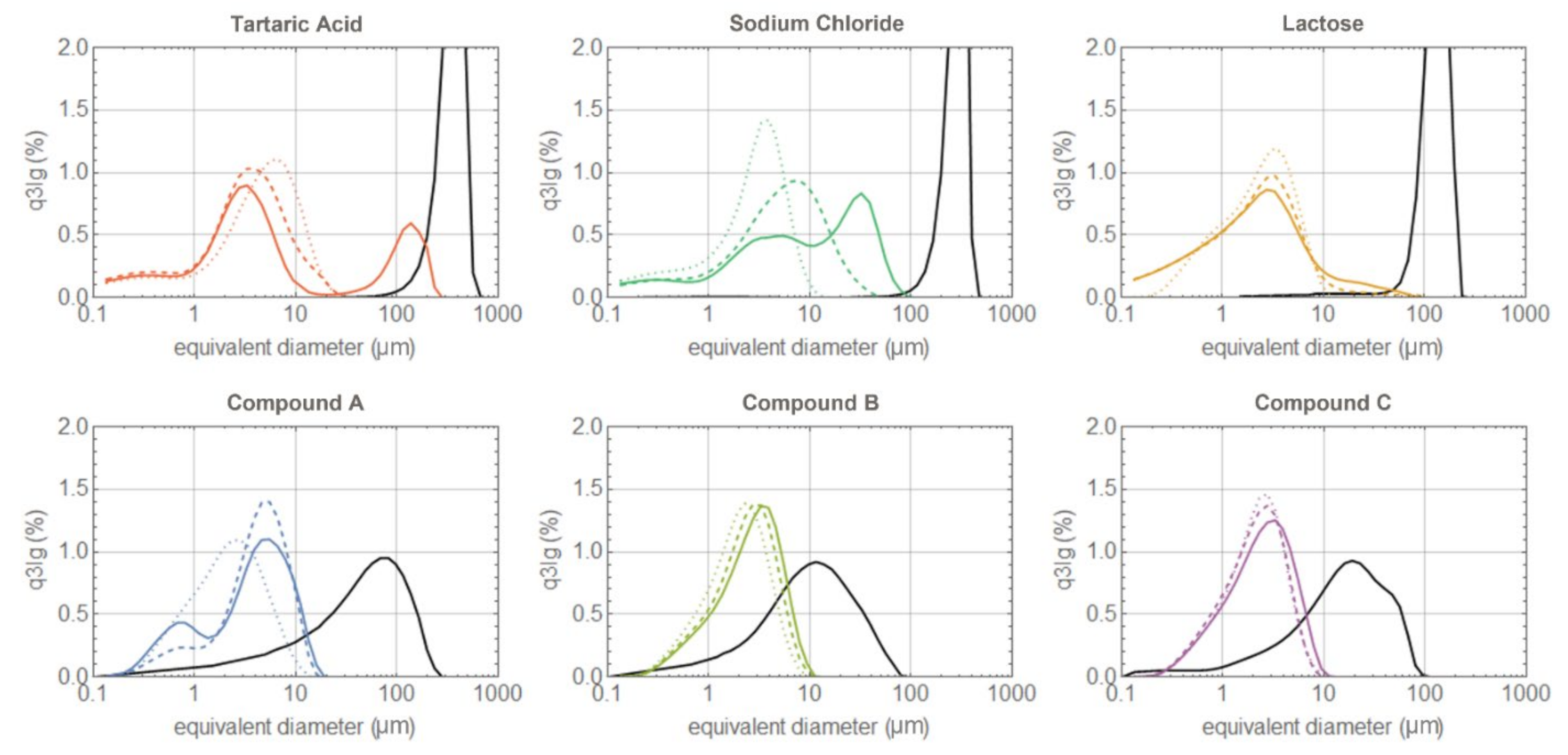 Pharmaceutics 14 01146 g004