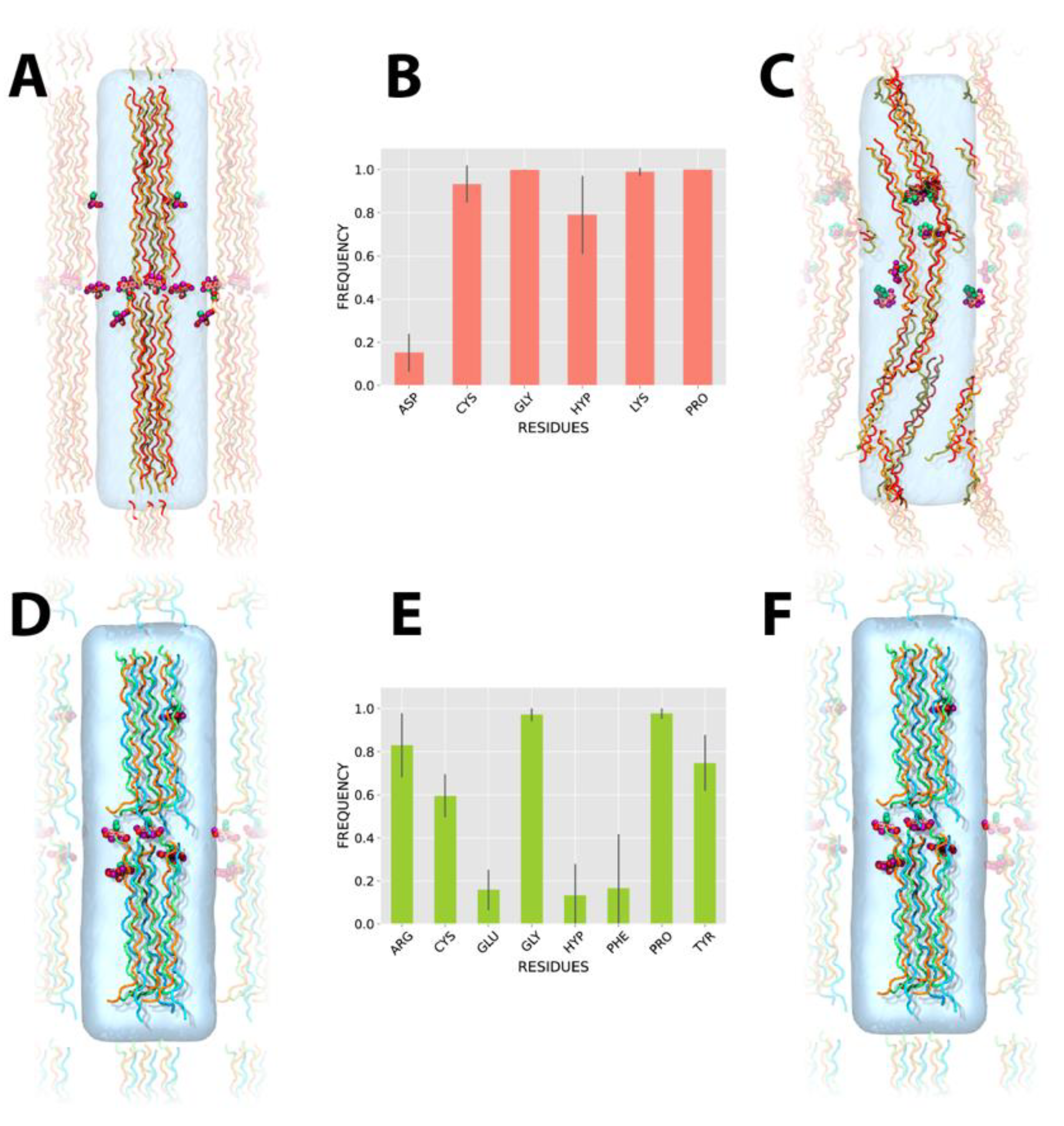Pharmaceutics 14 01148 g002