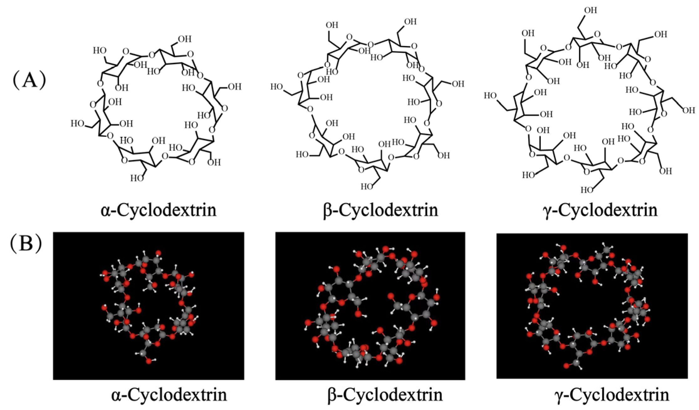 Pharmaceutics 14 01150 g003