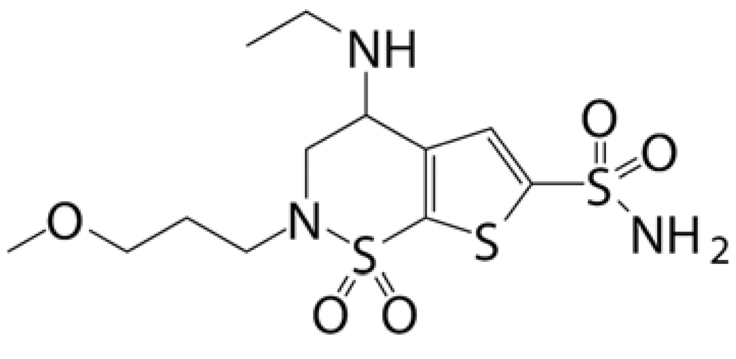 Pharmaceutics 14 01150 i001