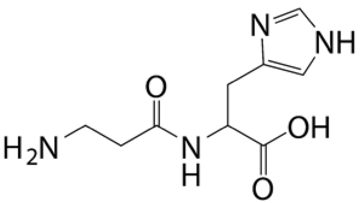 Pharmaceutics 14 01150 i003