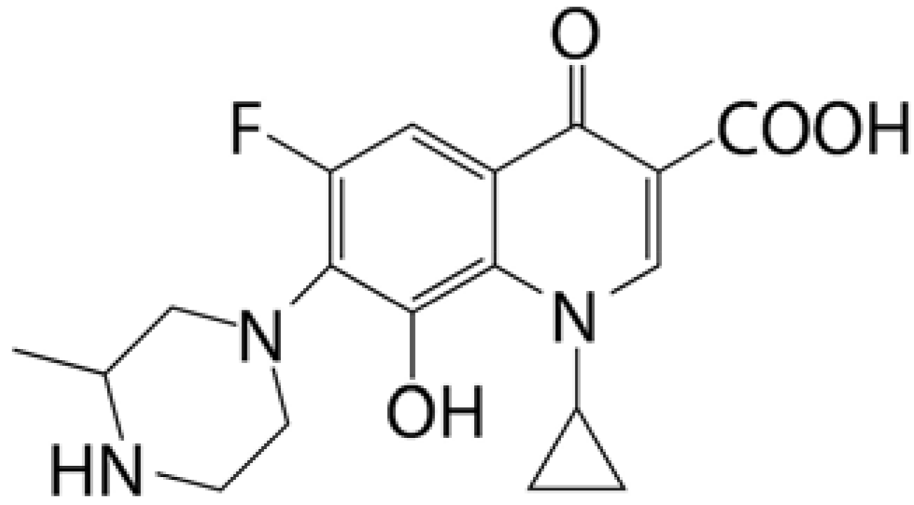 Pharmaceutics 14 01150 i007