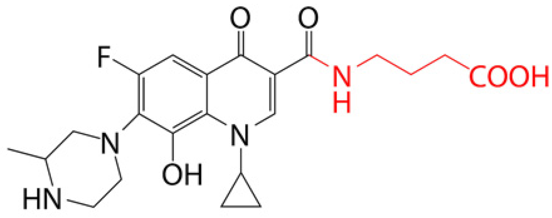 Pharmaceutics 14 01150 i010
