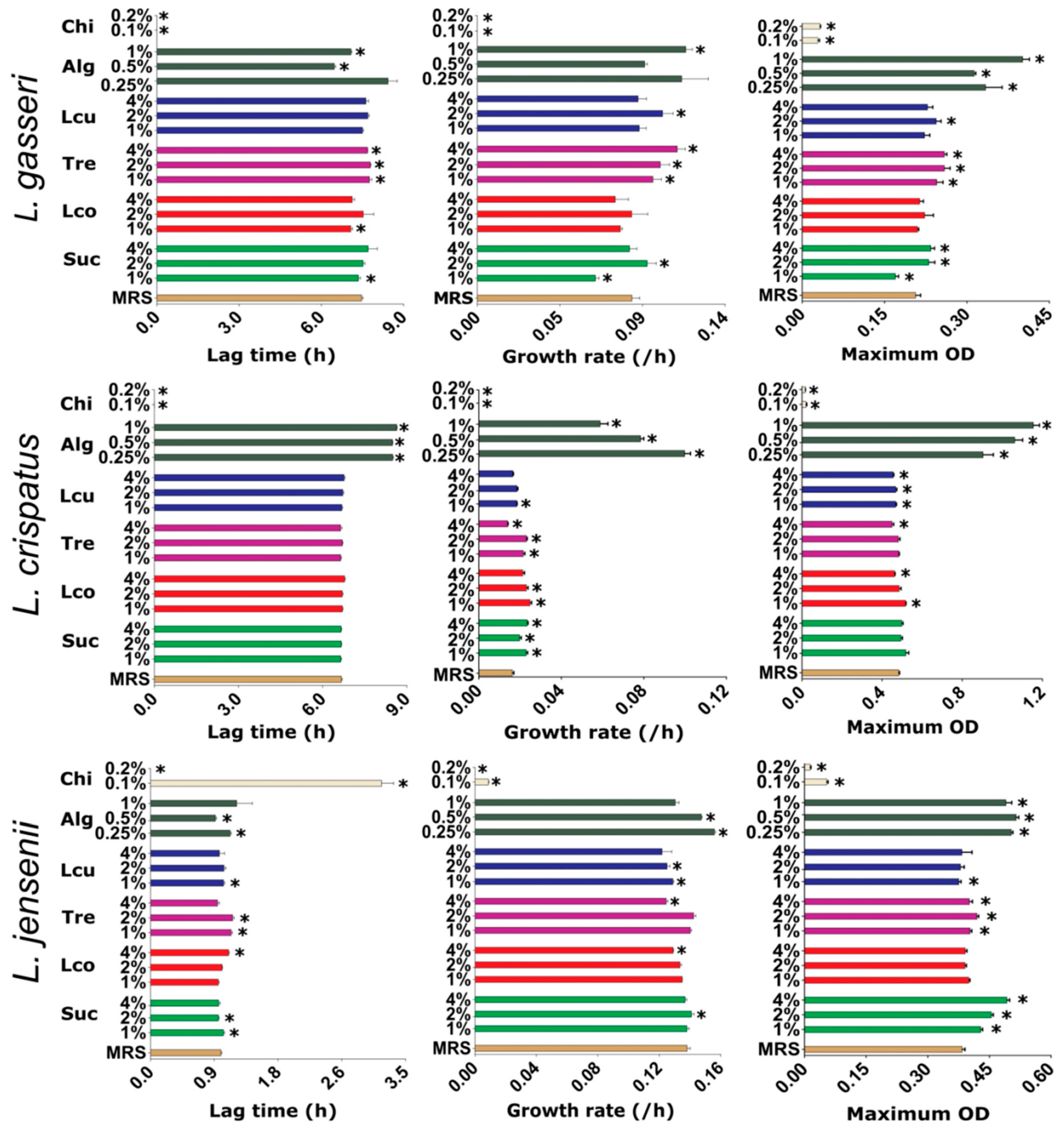 Pharmaceutics 14 01155 g001