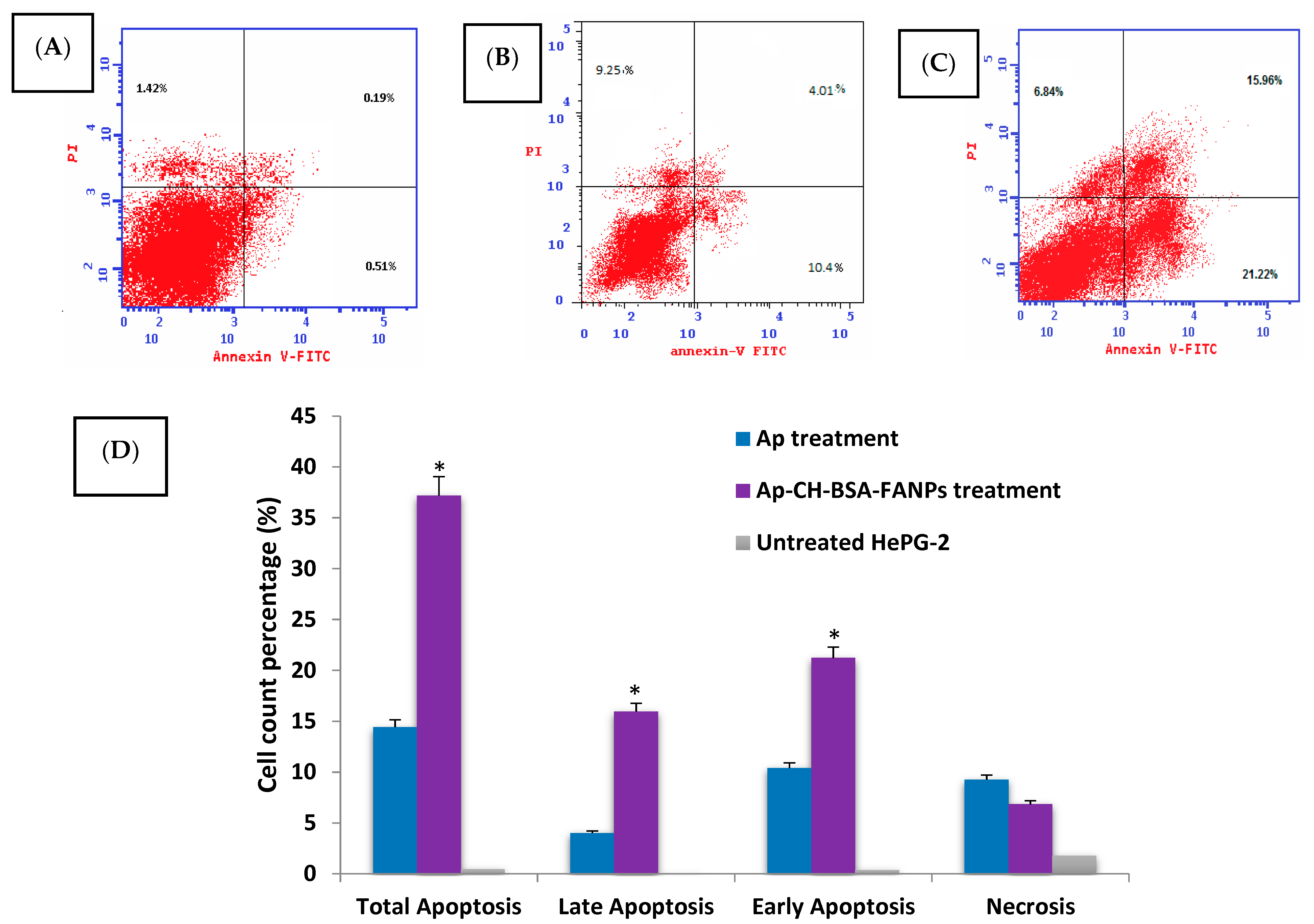 Pharmaceutics 14 01160 g009 Pharmaceutics 14 01160 g009