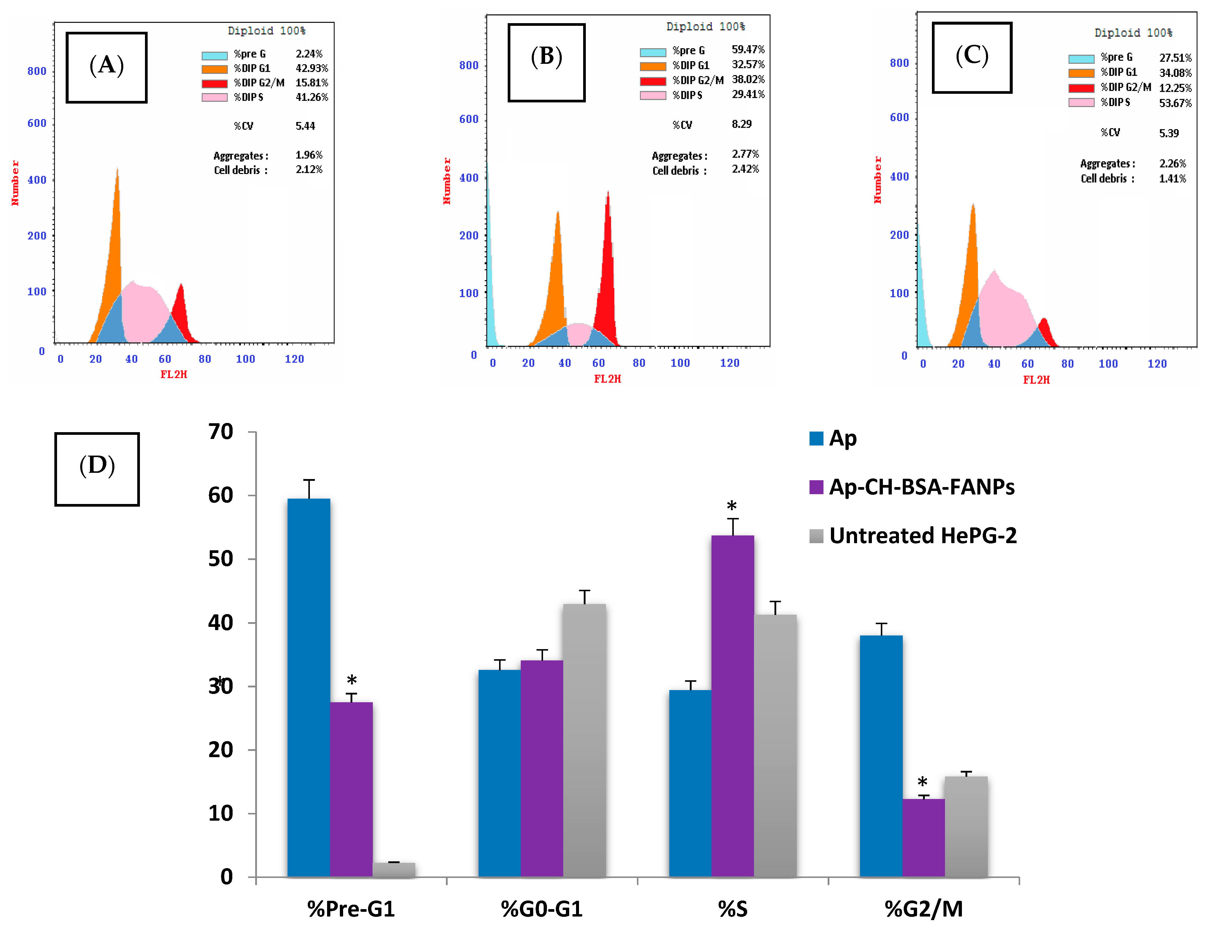 Pharmaceutics 14 01160 g010 Pharmaceutics 14 01160 g010