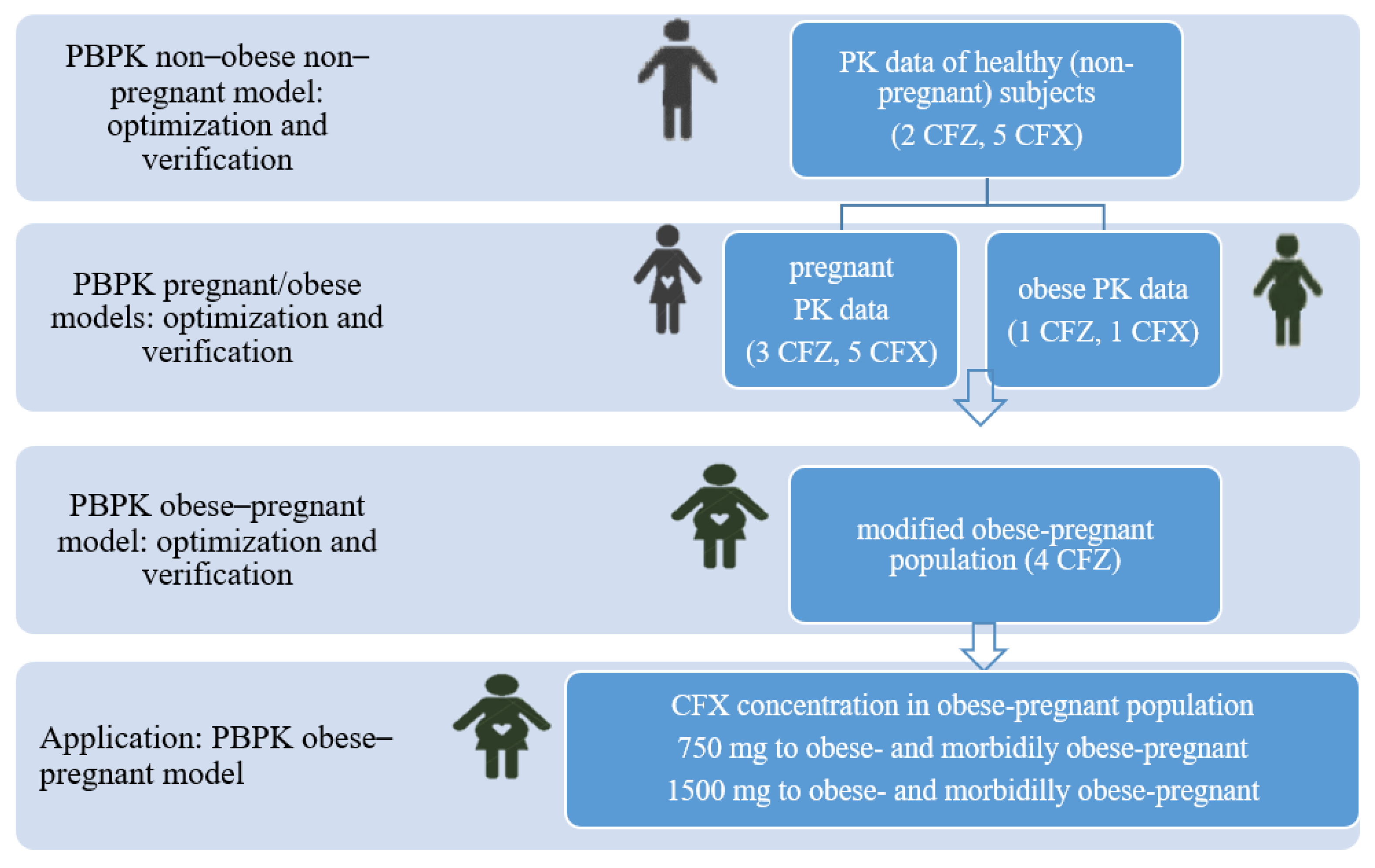 Pharmaceutics 14 01162 g001 Pharmaceutics 14 01162 g001