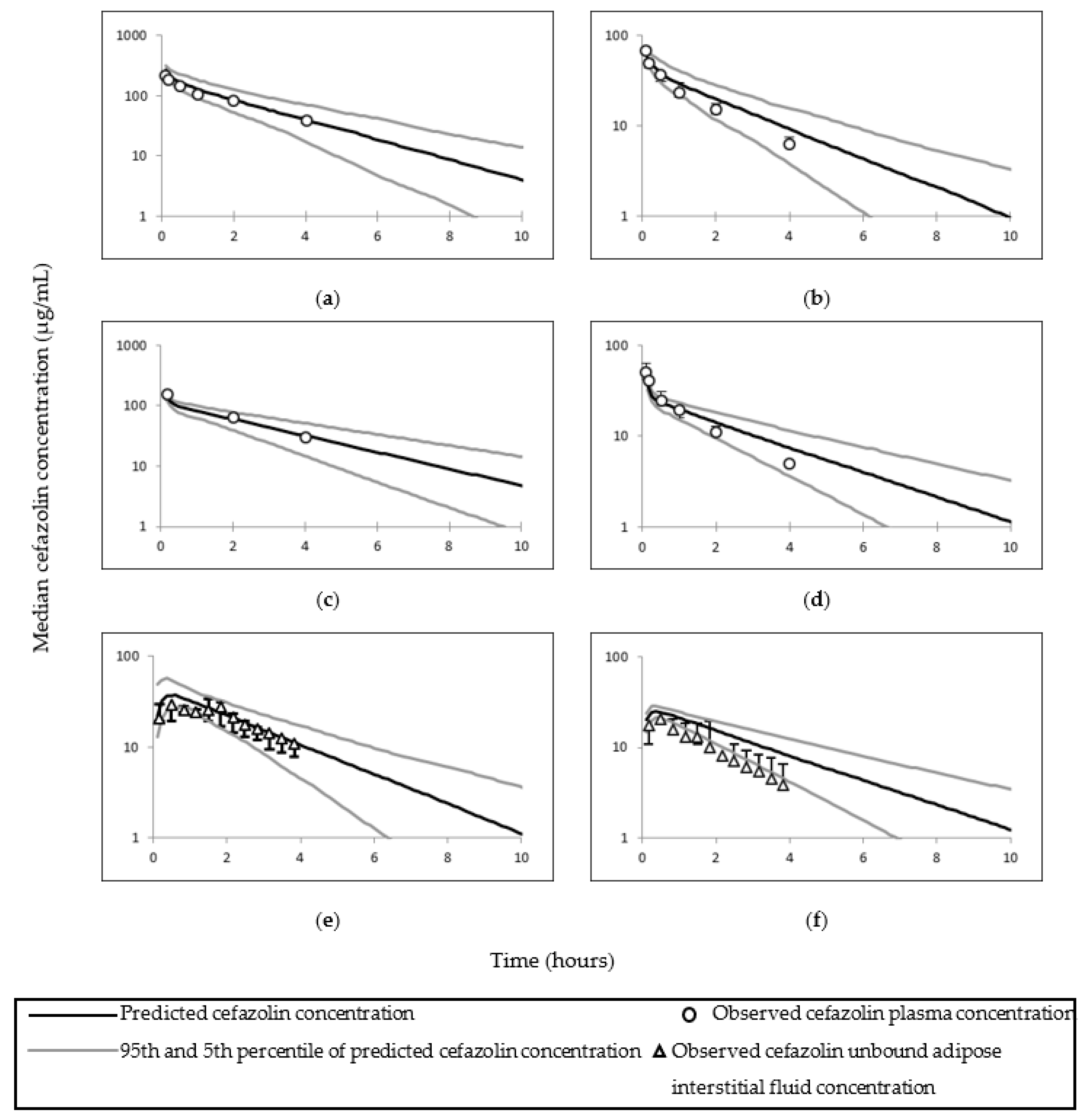 Pharmaceutics 14 01162 g002 Pharmaceutics 14 01162 g002