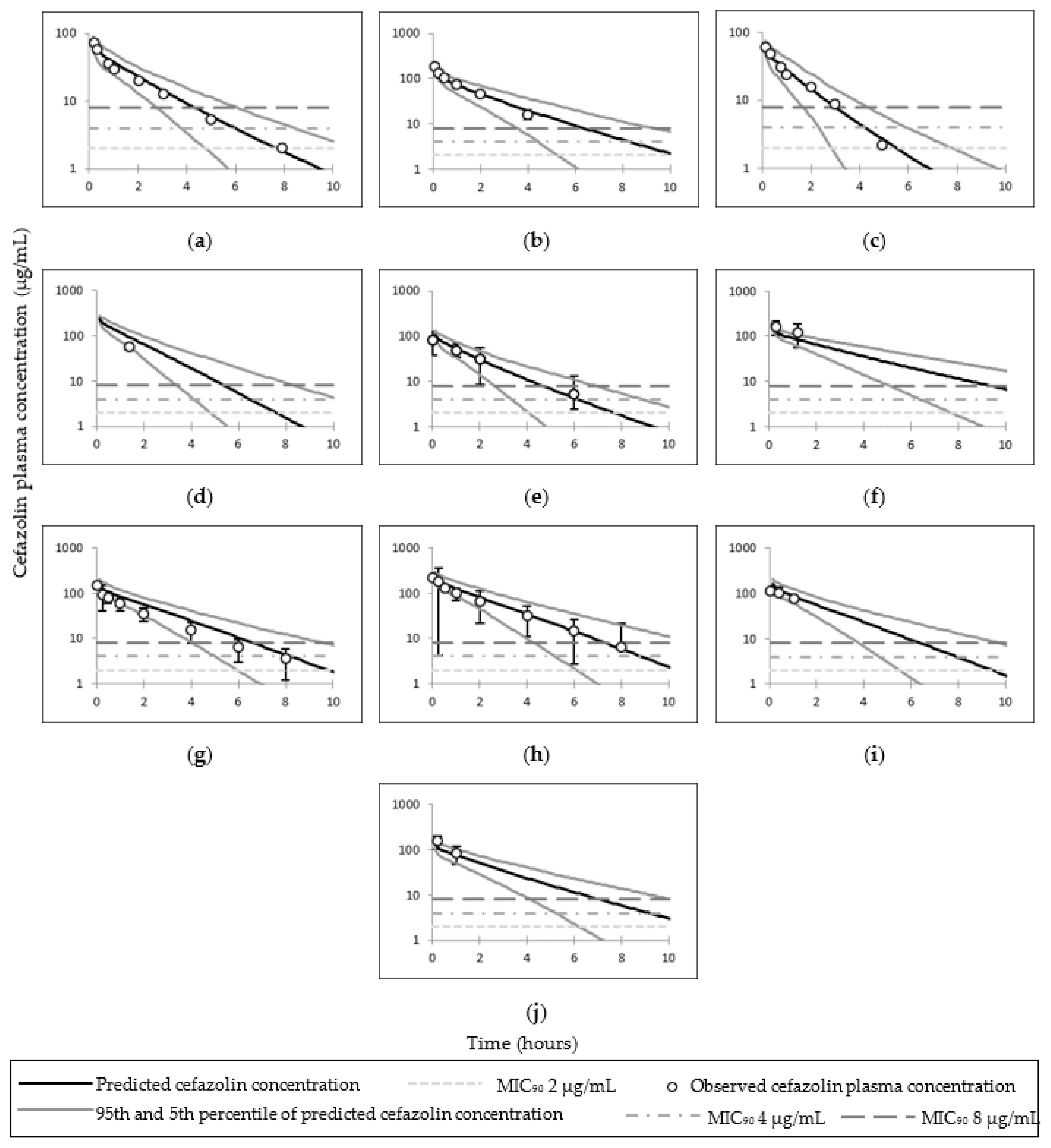 Pharmaceutics 14 01162 g003 Pharmaceutics 14 01162 g003