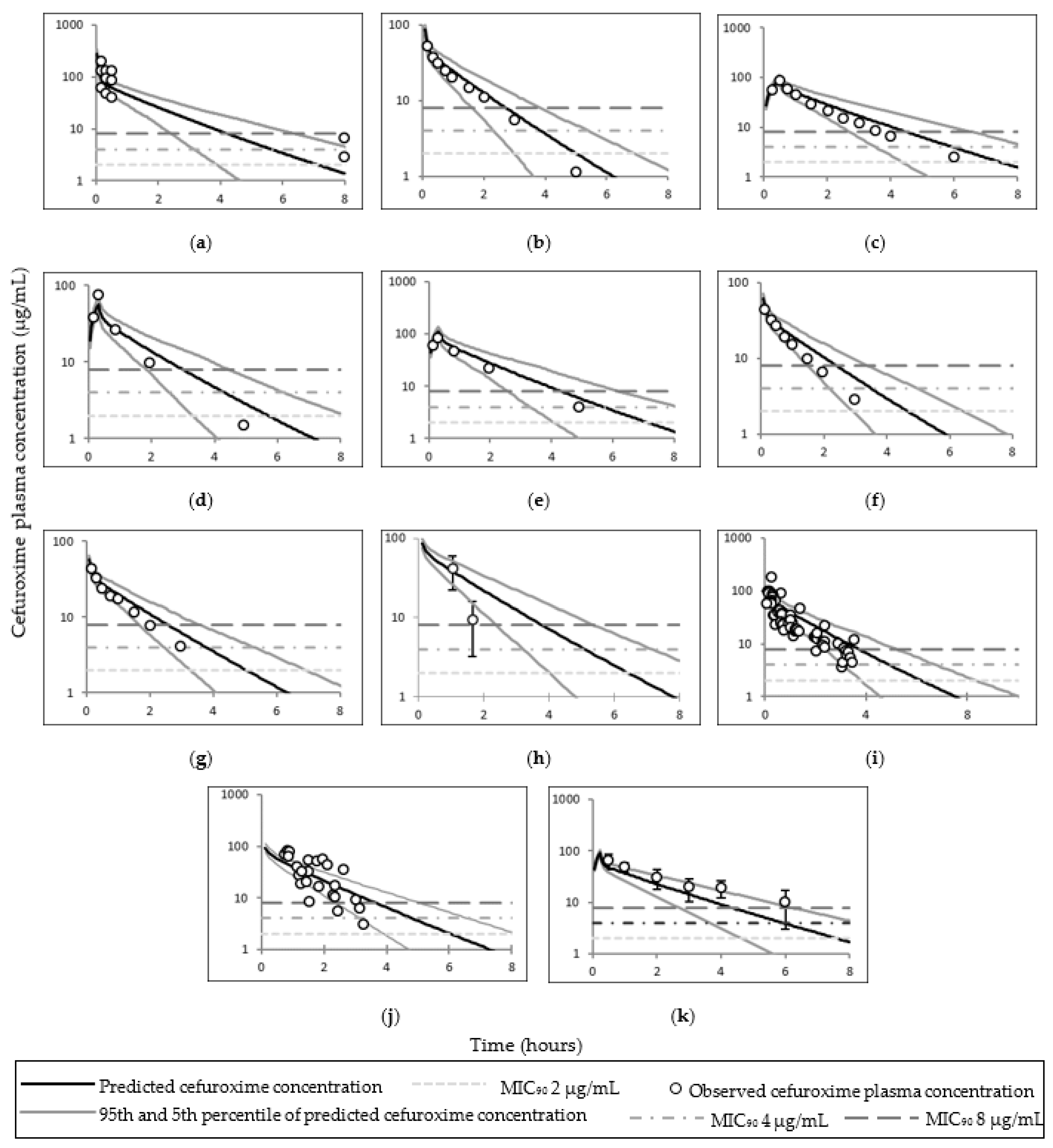 Pharmaceutics 14 01162 g006 Pharmaceutics 14 01162 g006