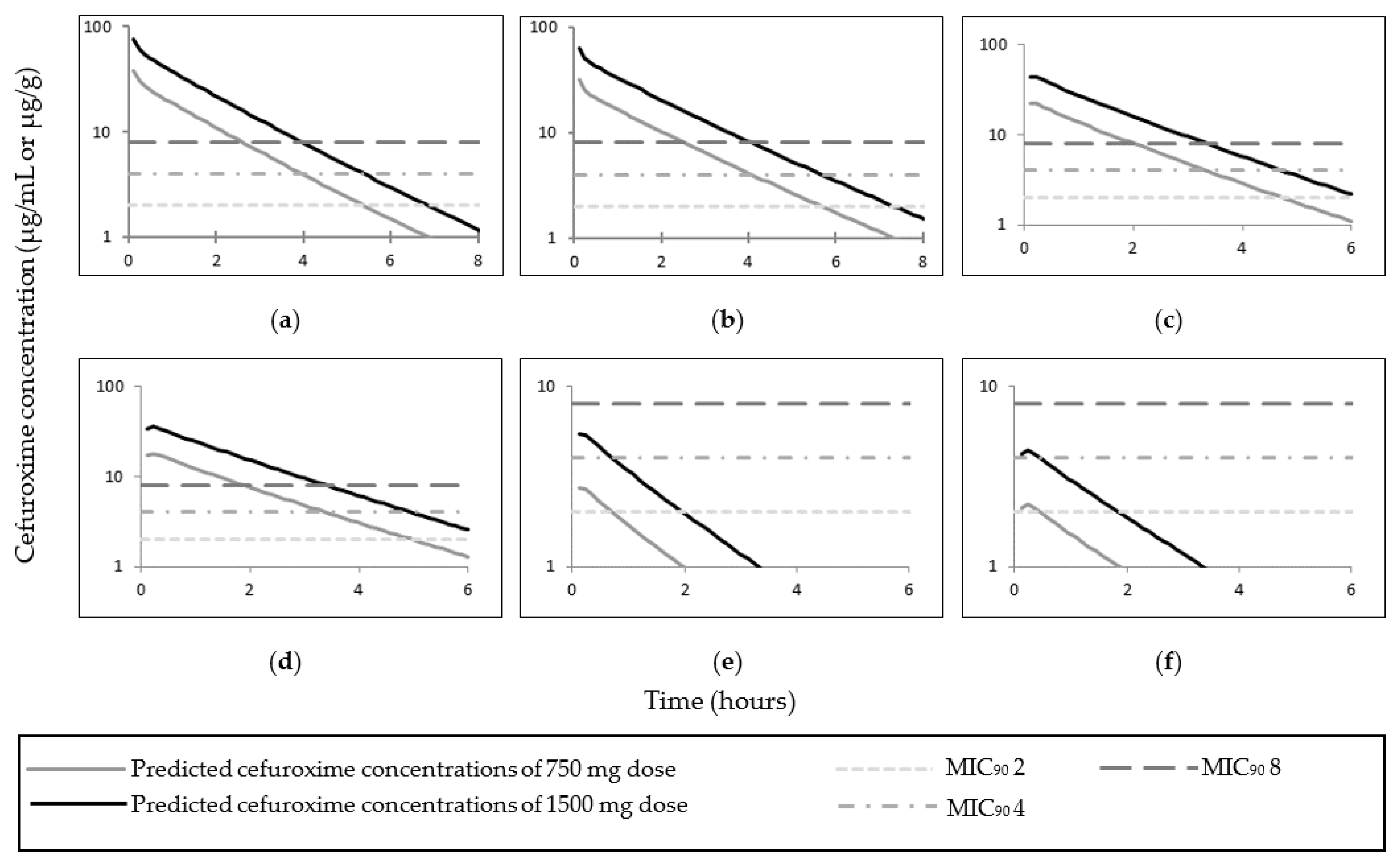 Pharmaceutics 14 01162 g008 Pharmaceutics 14 01162 g008