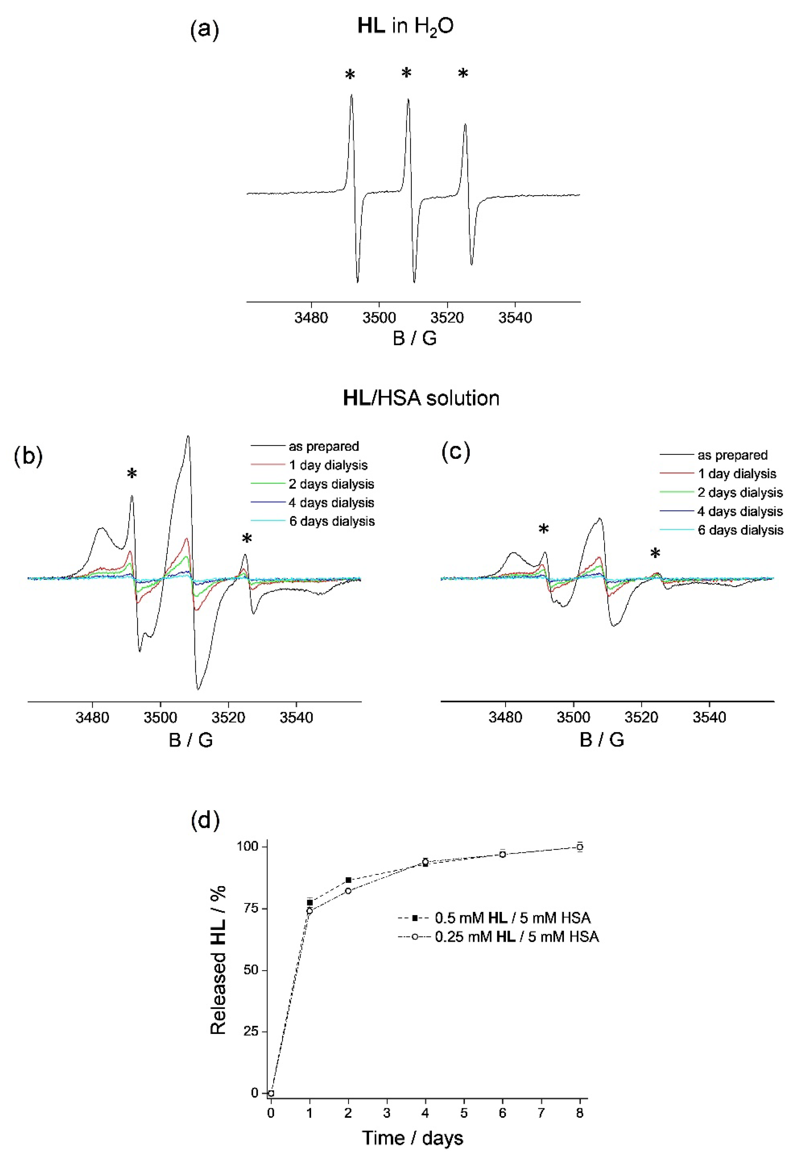 Pharmaceutics 14 01174 g001
