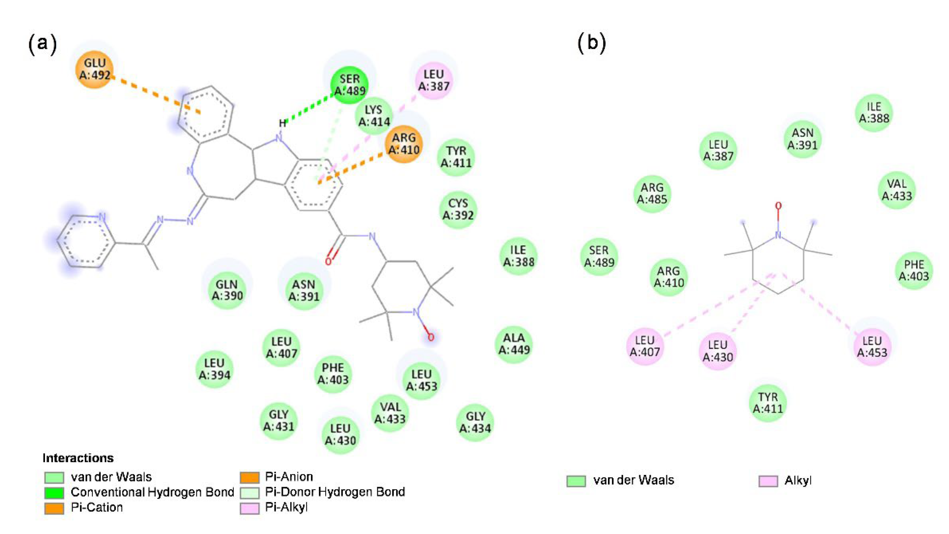 Pharmaceutics 14 01174 g005