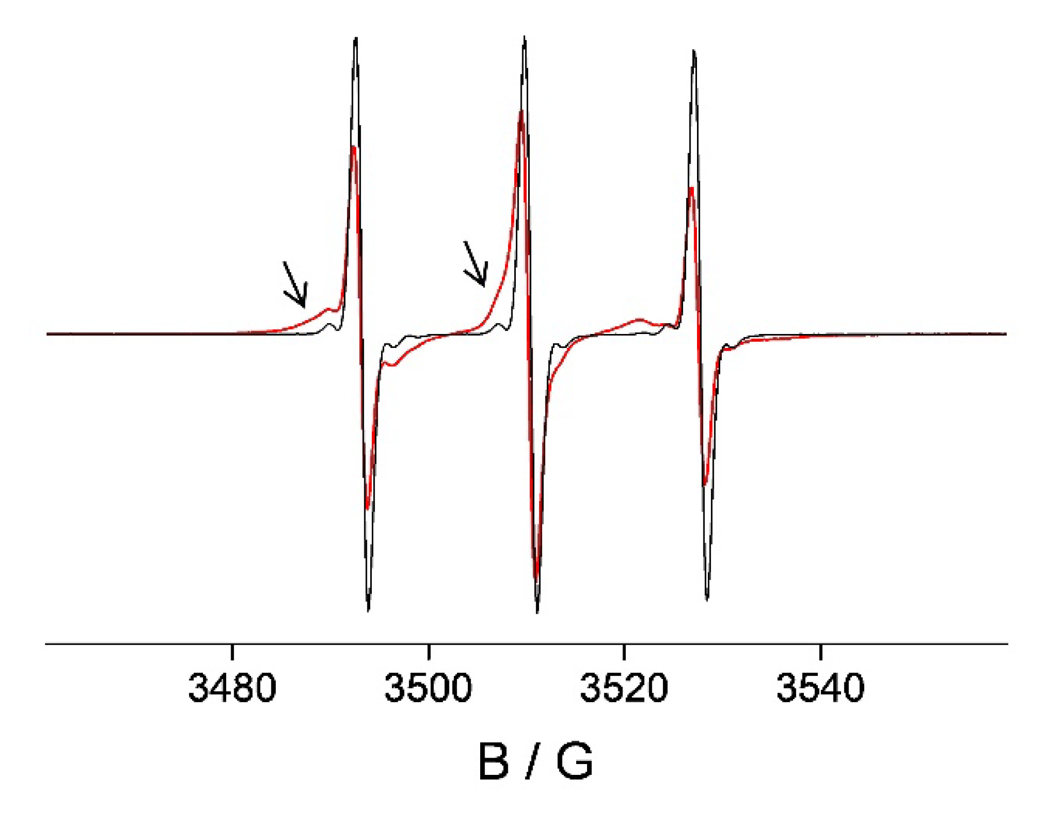 Pharmaceutics 14 01174 g006