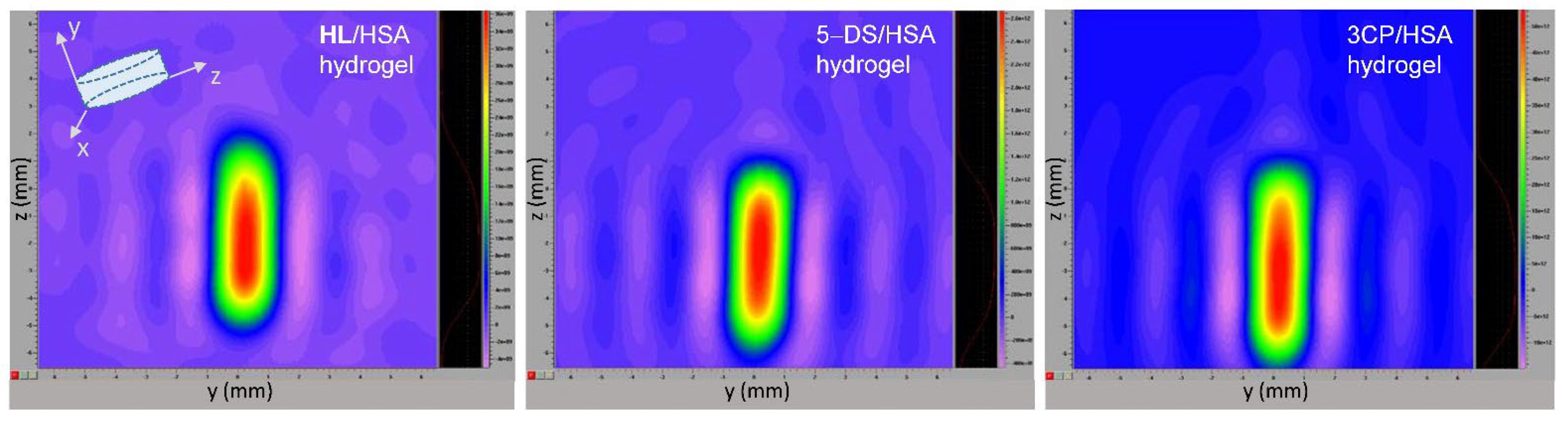 Pharmaceutics 14 01174 g007