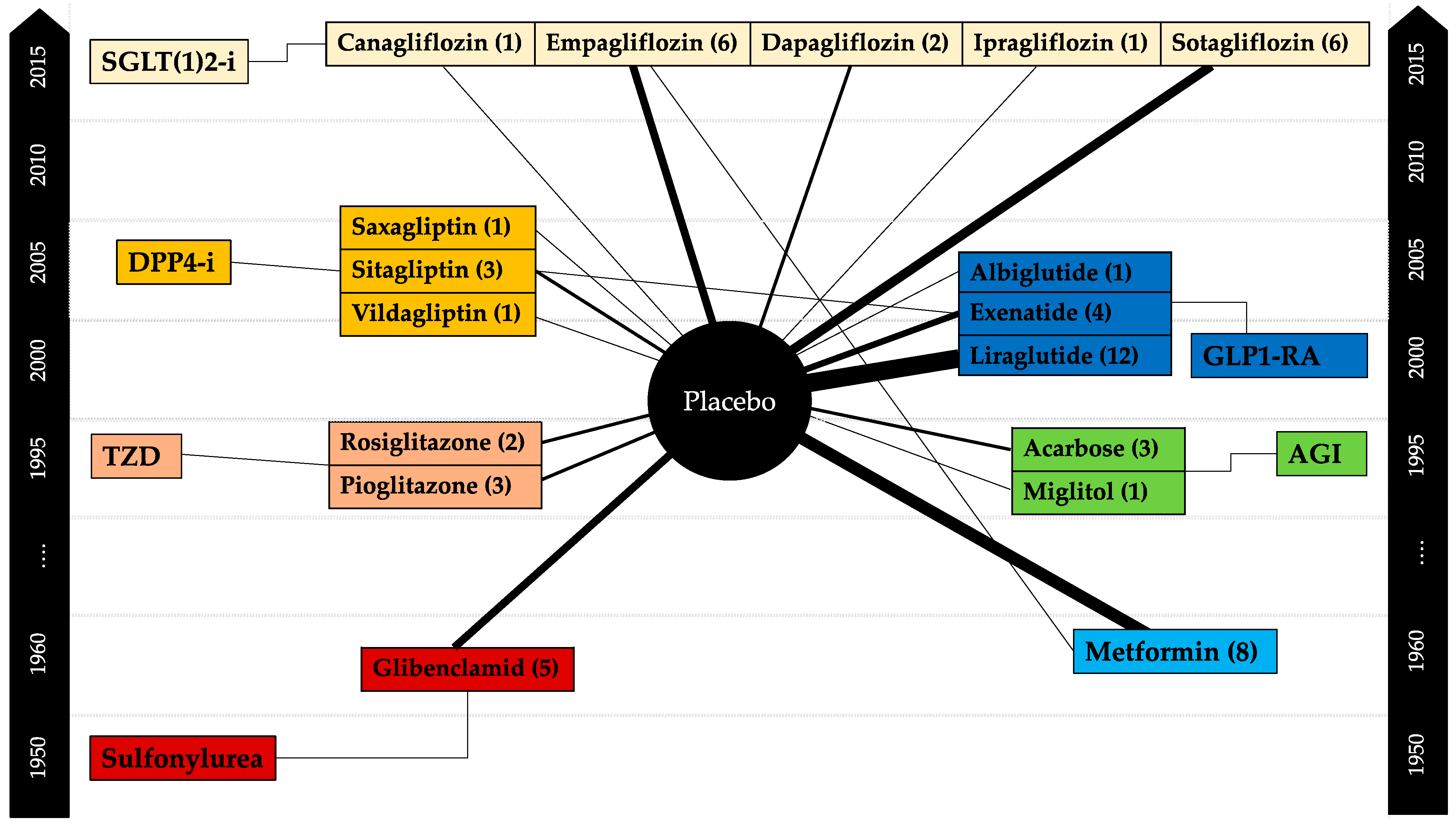 Pharmaceutics 14 01180 g001