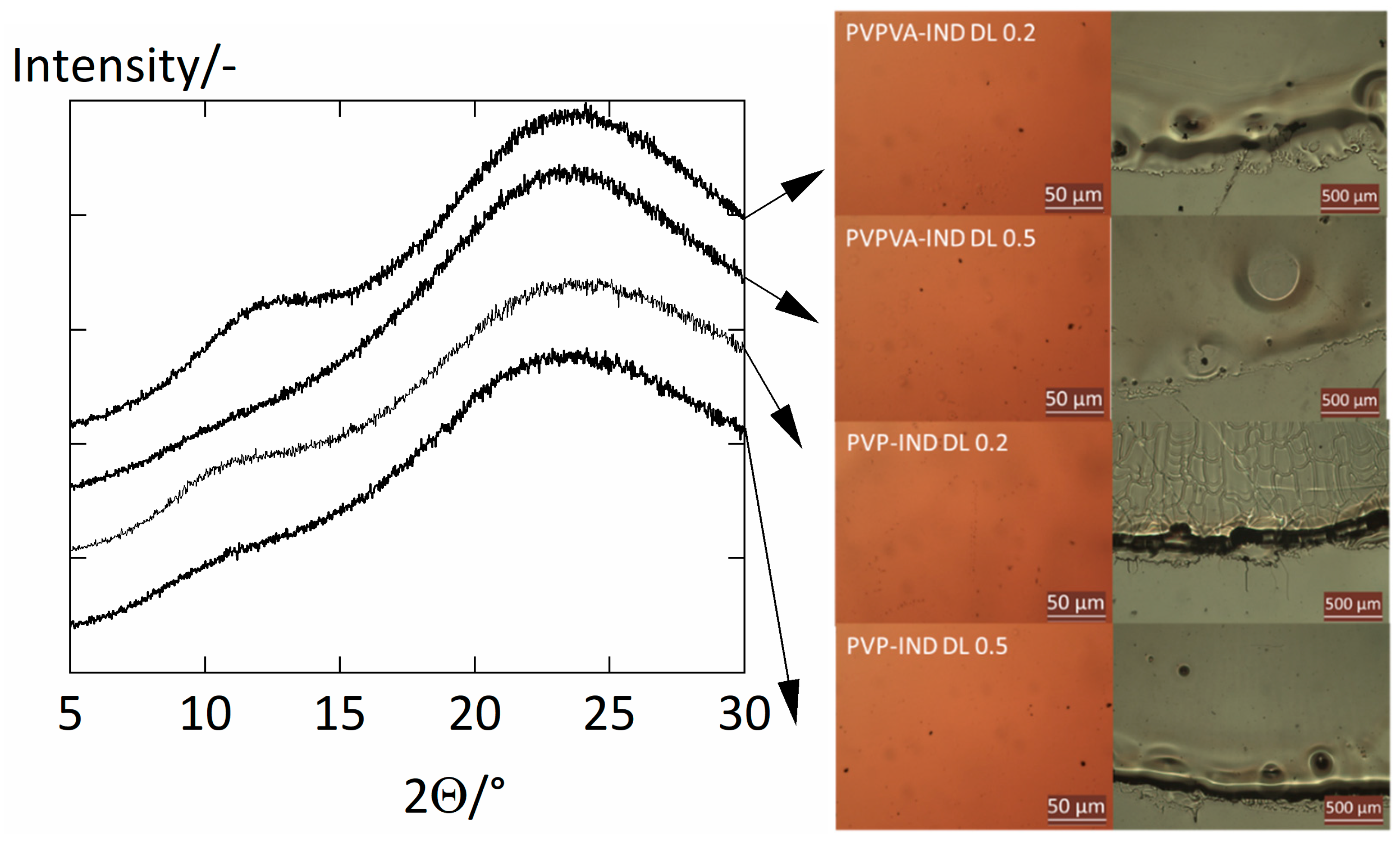 Pharmaceutics 14 01181 g001