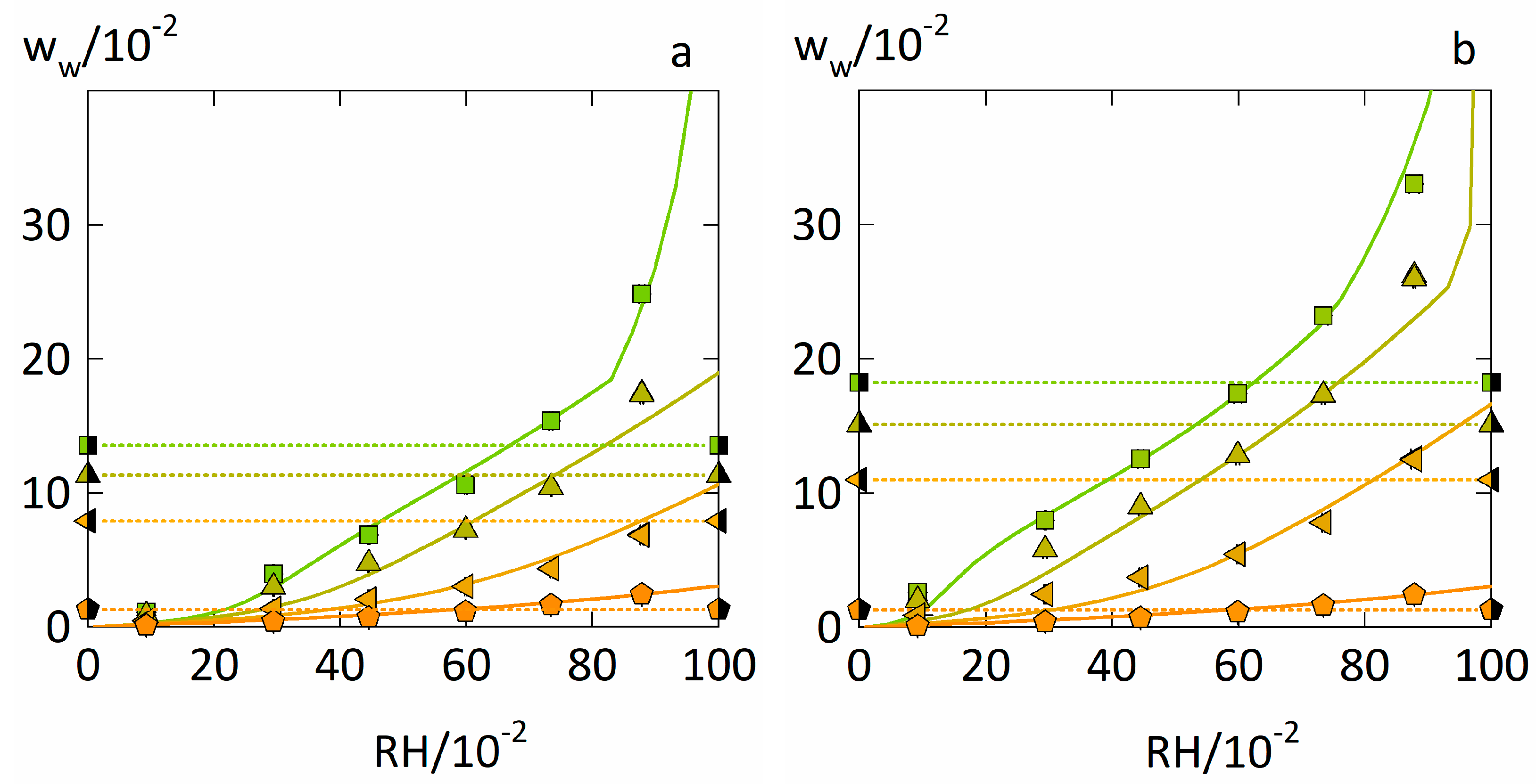 Pharmaceutics 14 01181 g003