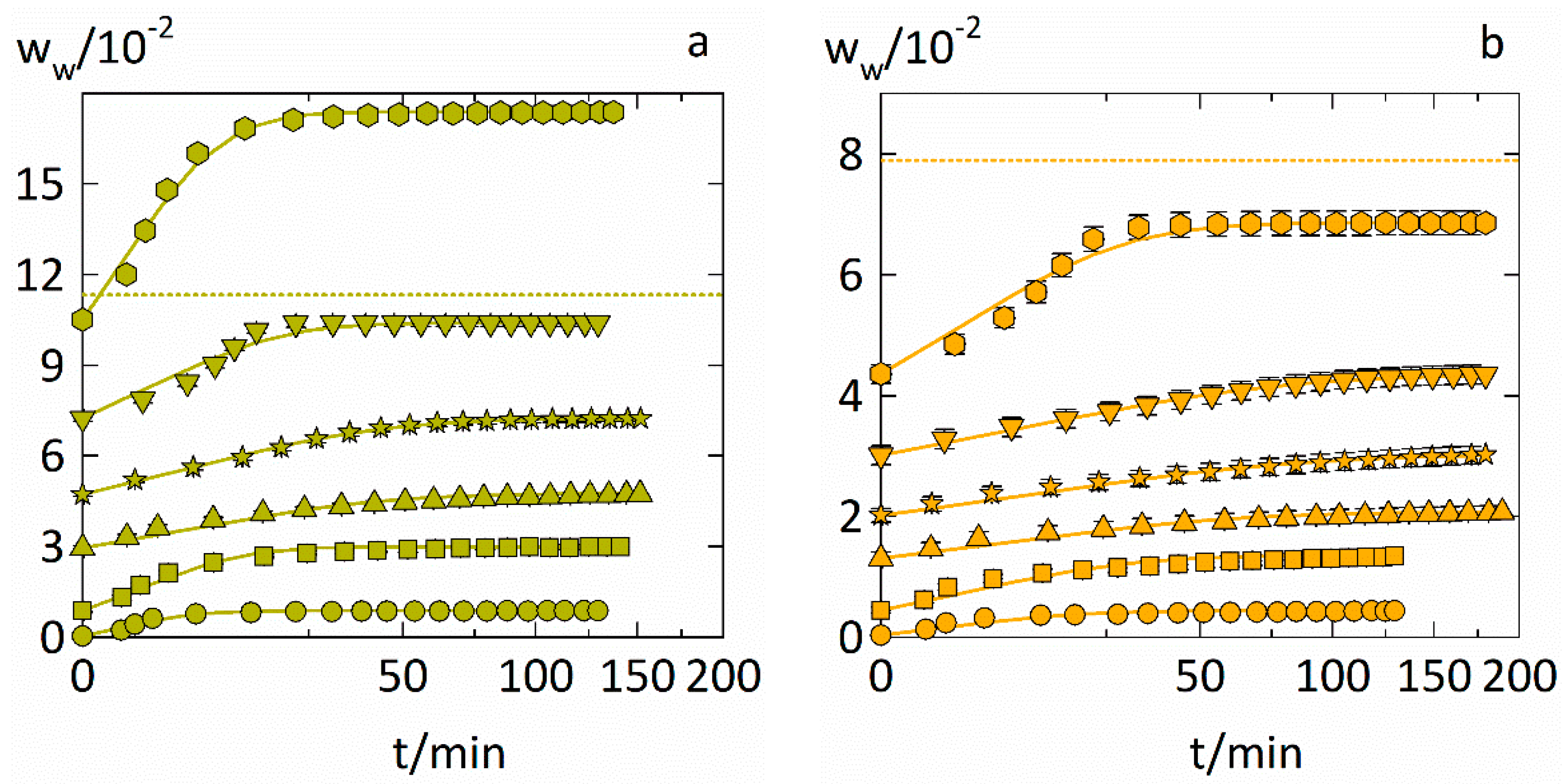 Pharmaceutics 14 01181 g004
