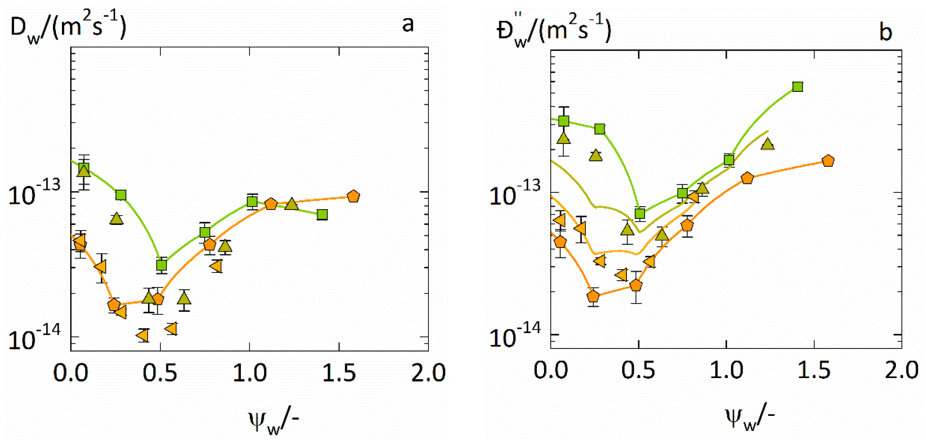 Pharmaceutics 14 01181 g005
