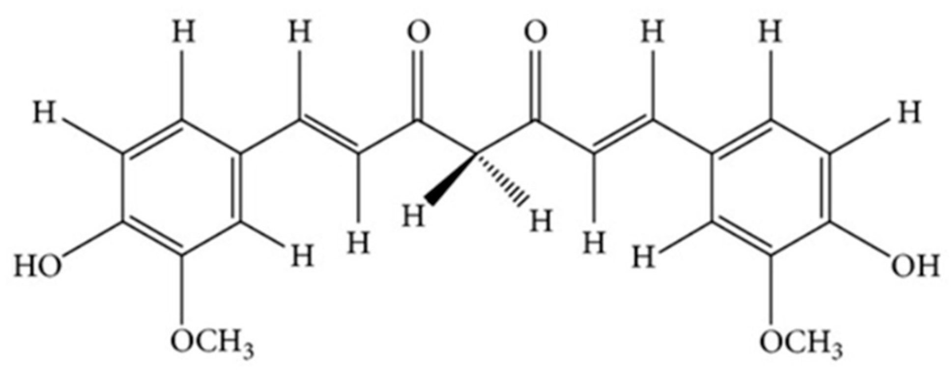 Pharmaceutics 14 01186 g001