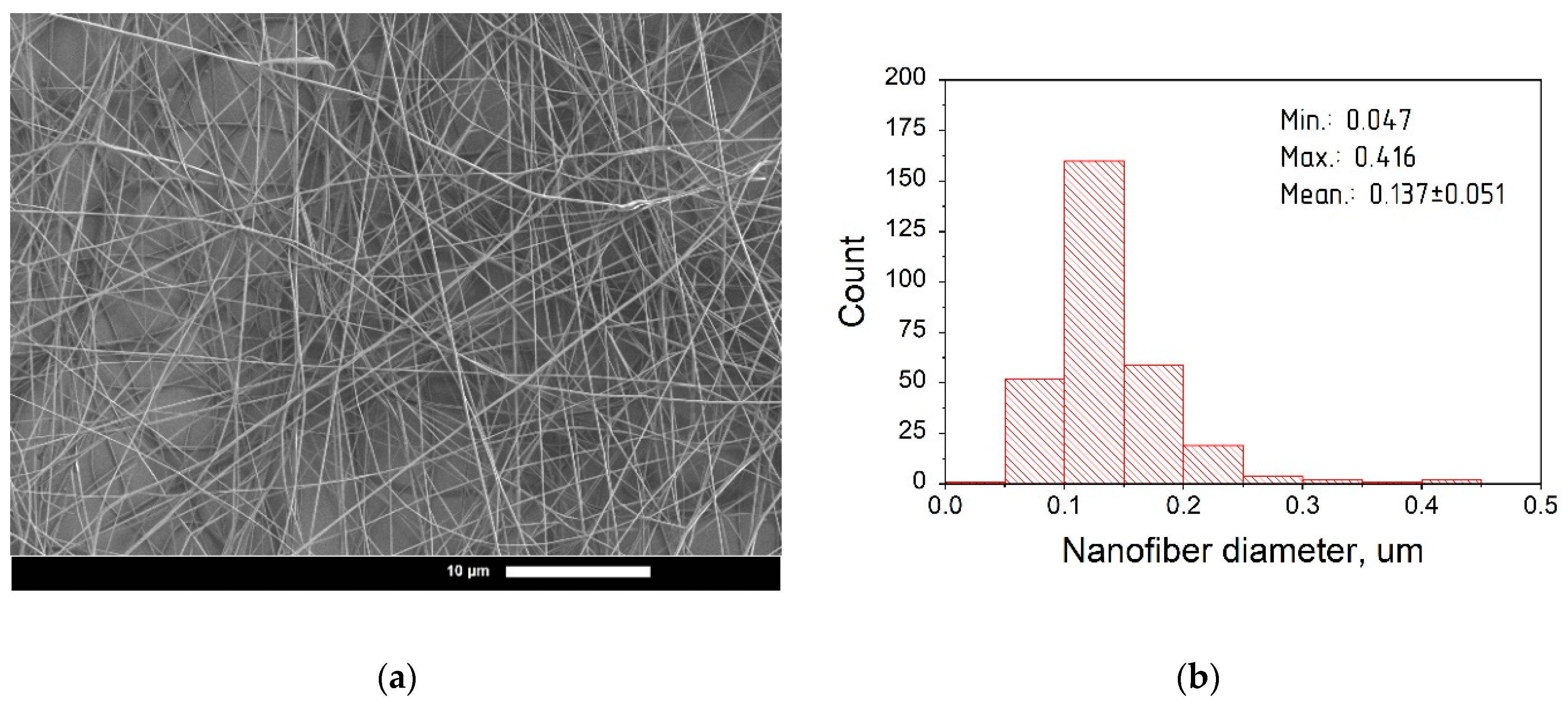 Pharmaceutics 14 01186 g003
