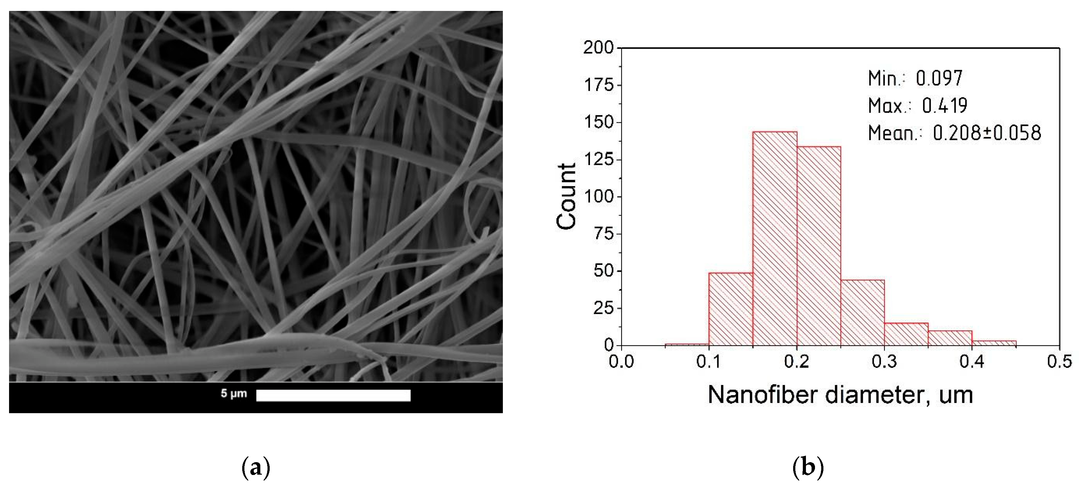 Pharmaceutics 14 01186 g004