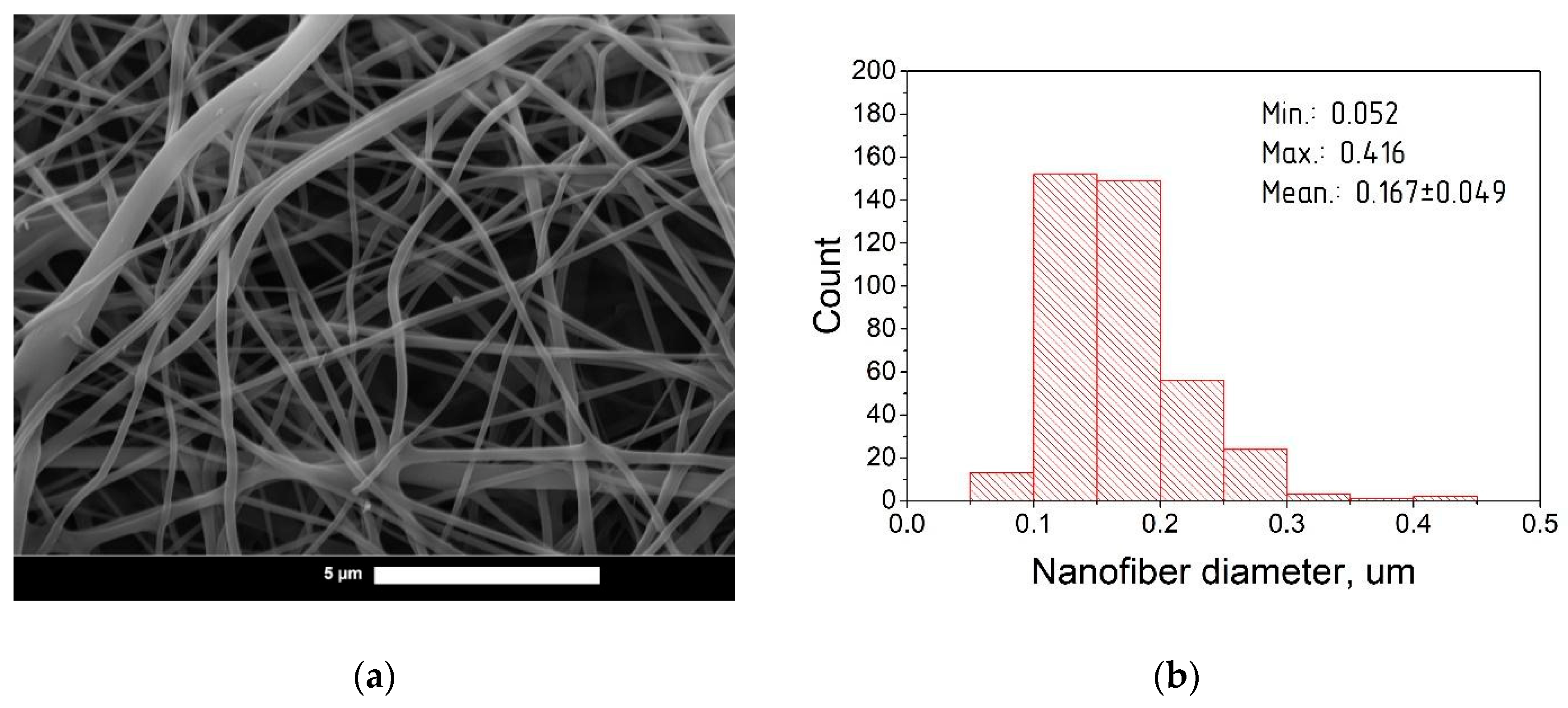 Pharmaceutics 14 01186 g006