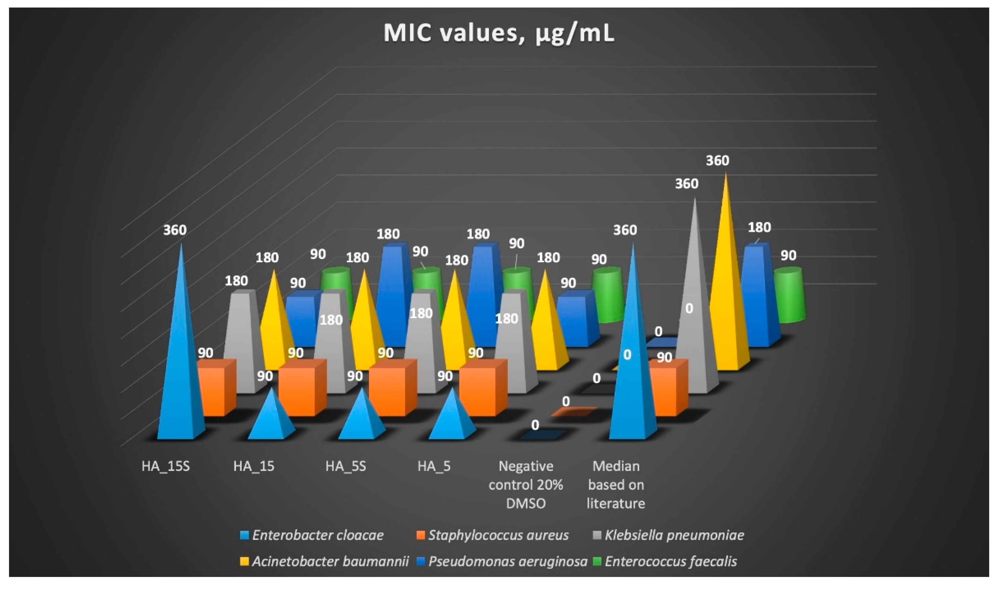 Pharmaceutics 14 01186 g013