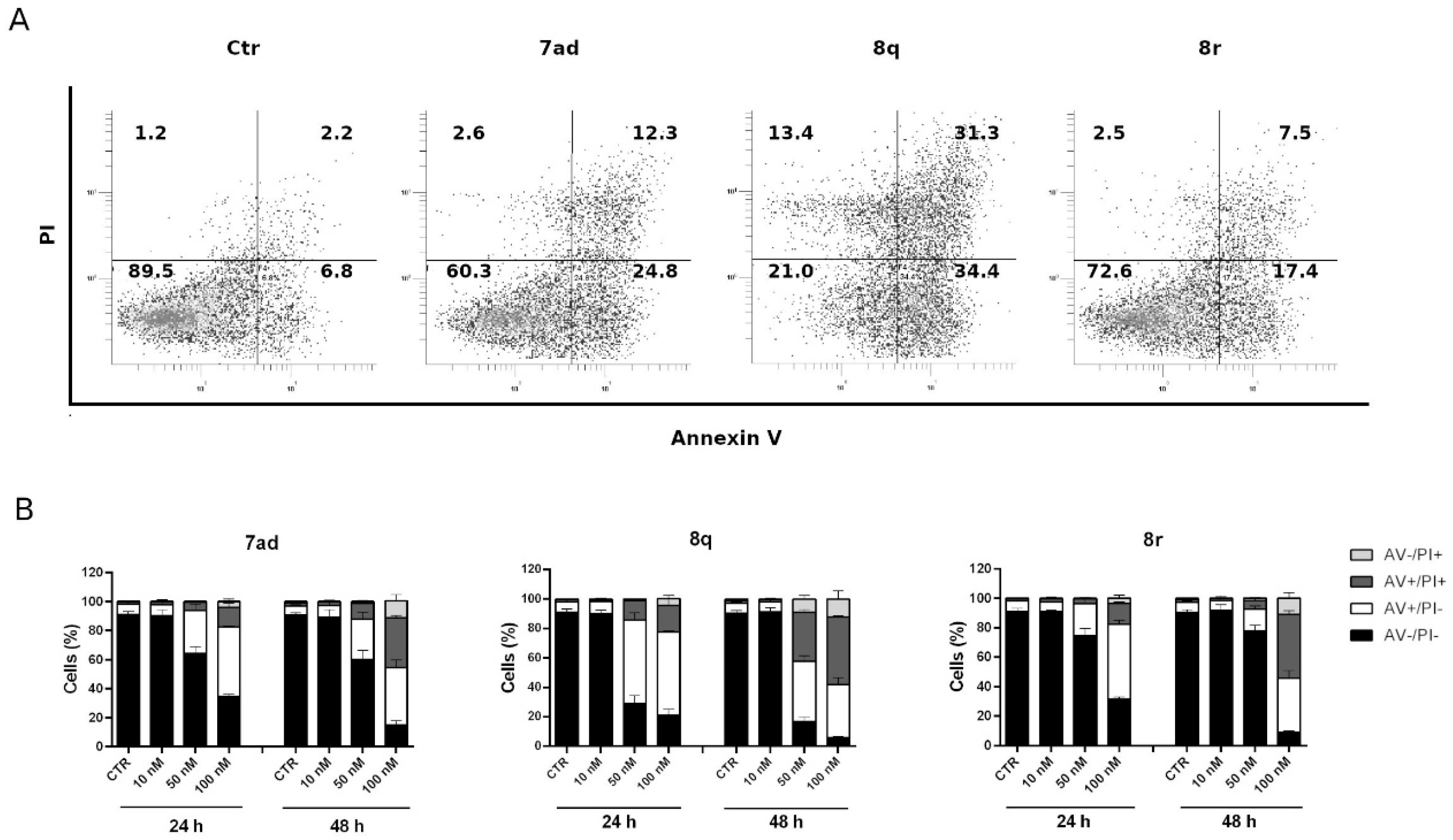 Pharmaceutics 14 01191 g007