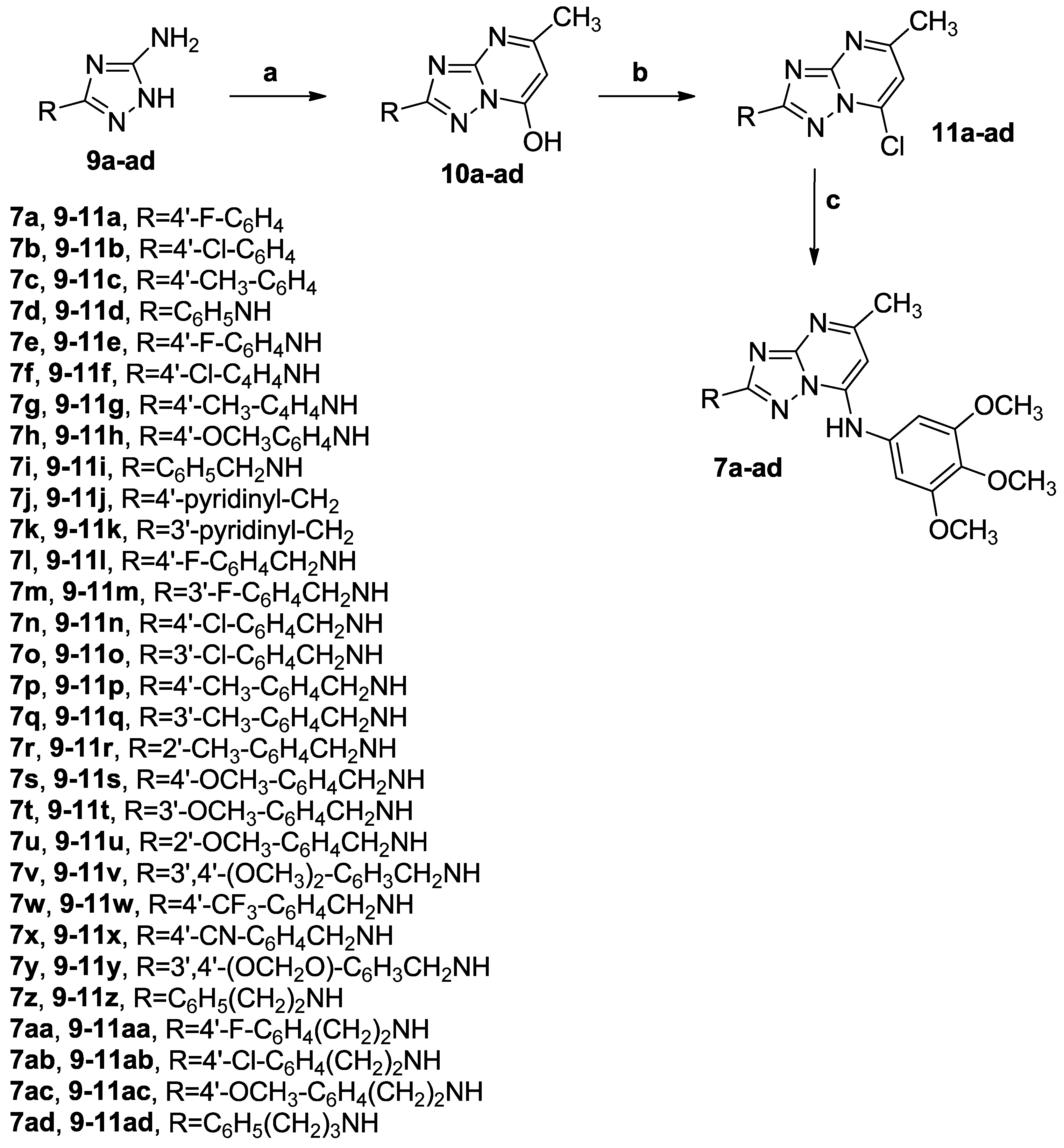 Pharmaceutics 14 01191 sch001