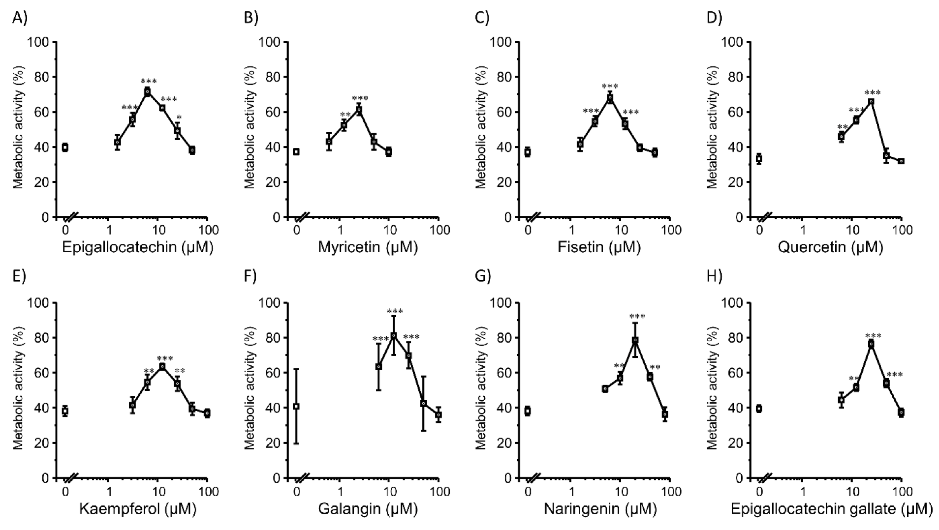 Pharmaceutics 14 01203 g002