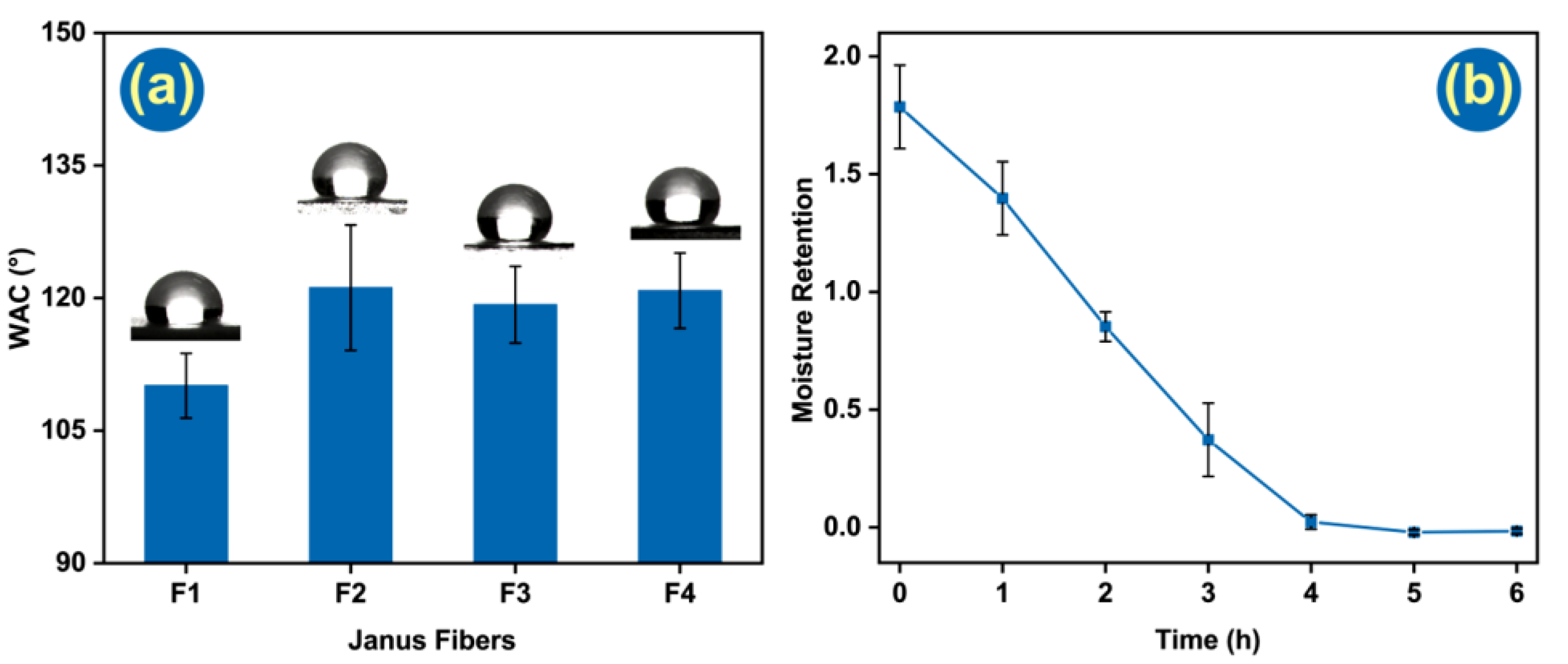 Pharmaceutics 14 01208 g007 Pharmaceutics 14 01208 g007
