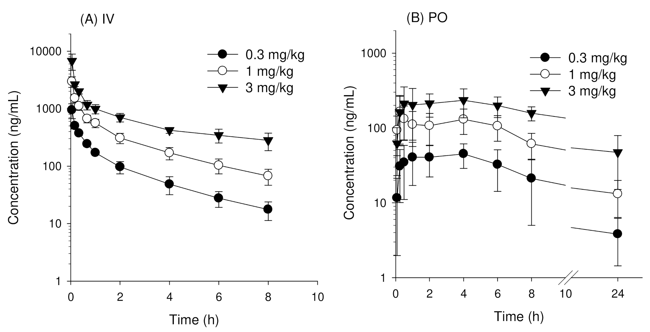 Pharmaceutics 14 01210 g003