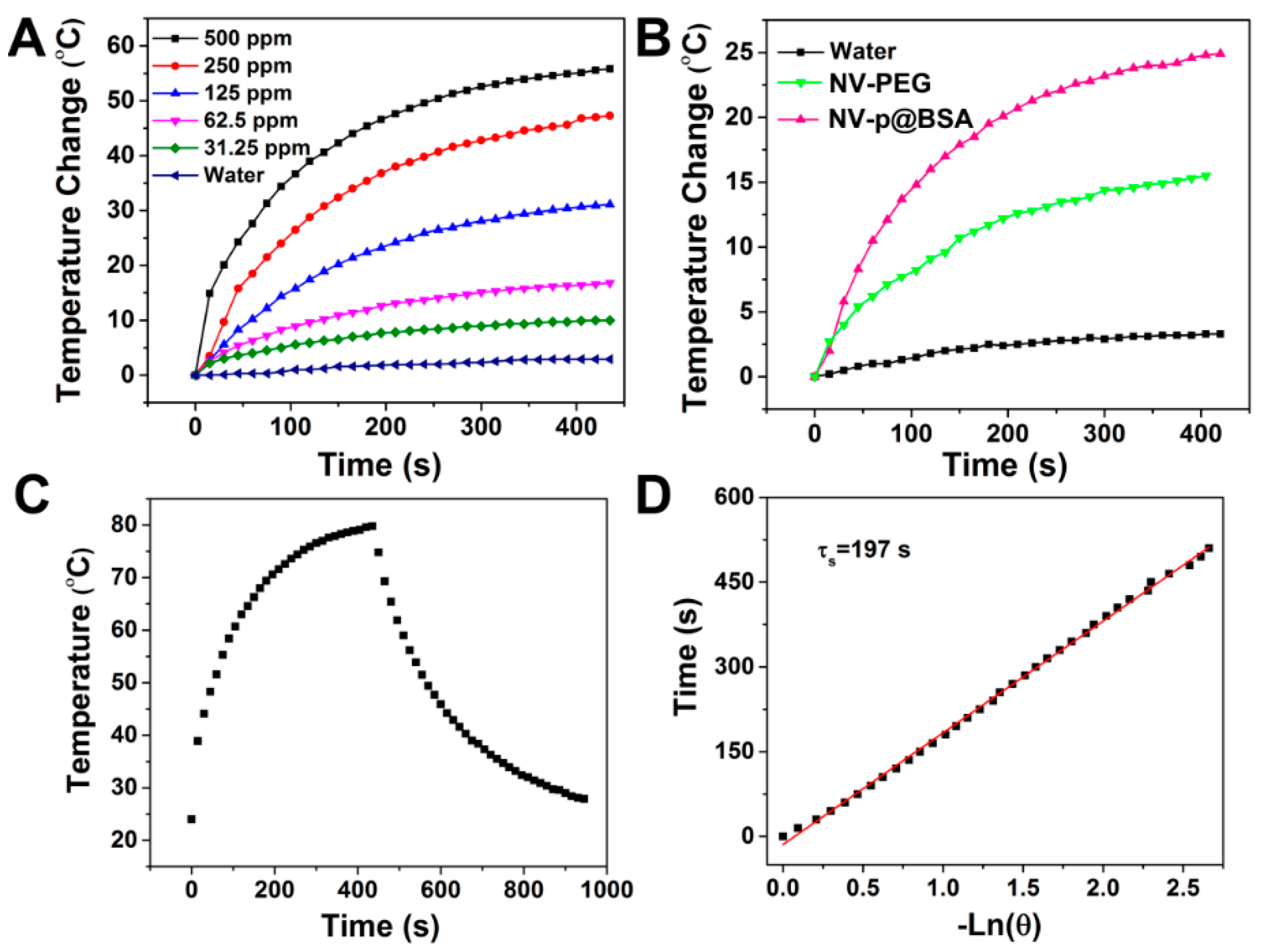 Pharmaceutics 14 01217 g002 Pharmaceutics 14 01217 g002