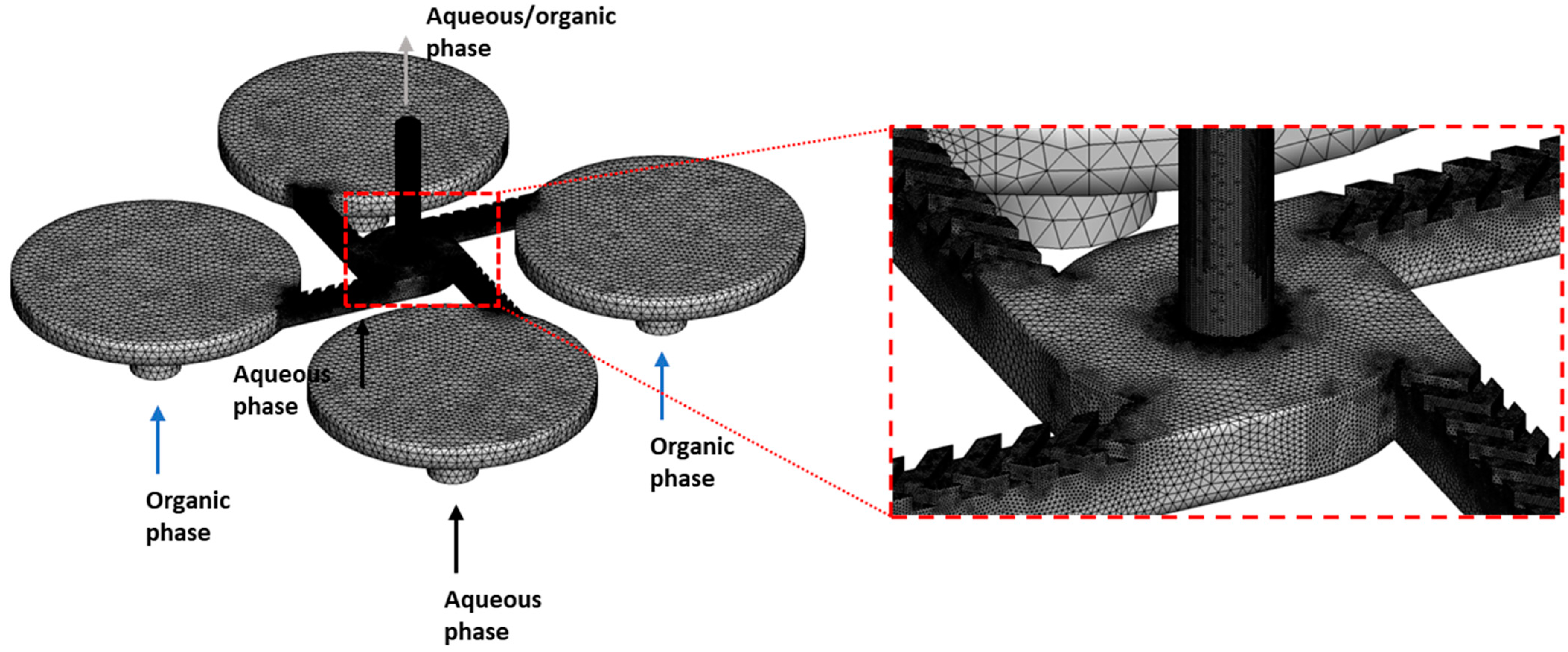 Pharmaceutics 14 01223 g002 Pharmaceutics 14 01223 g002