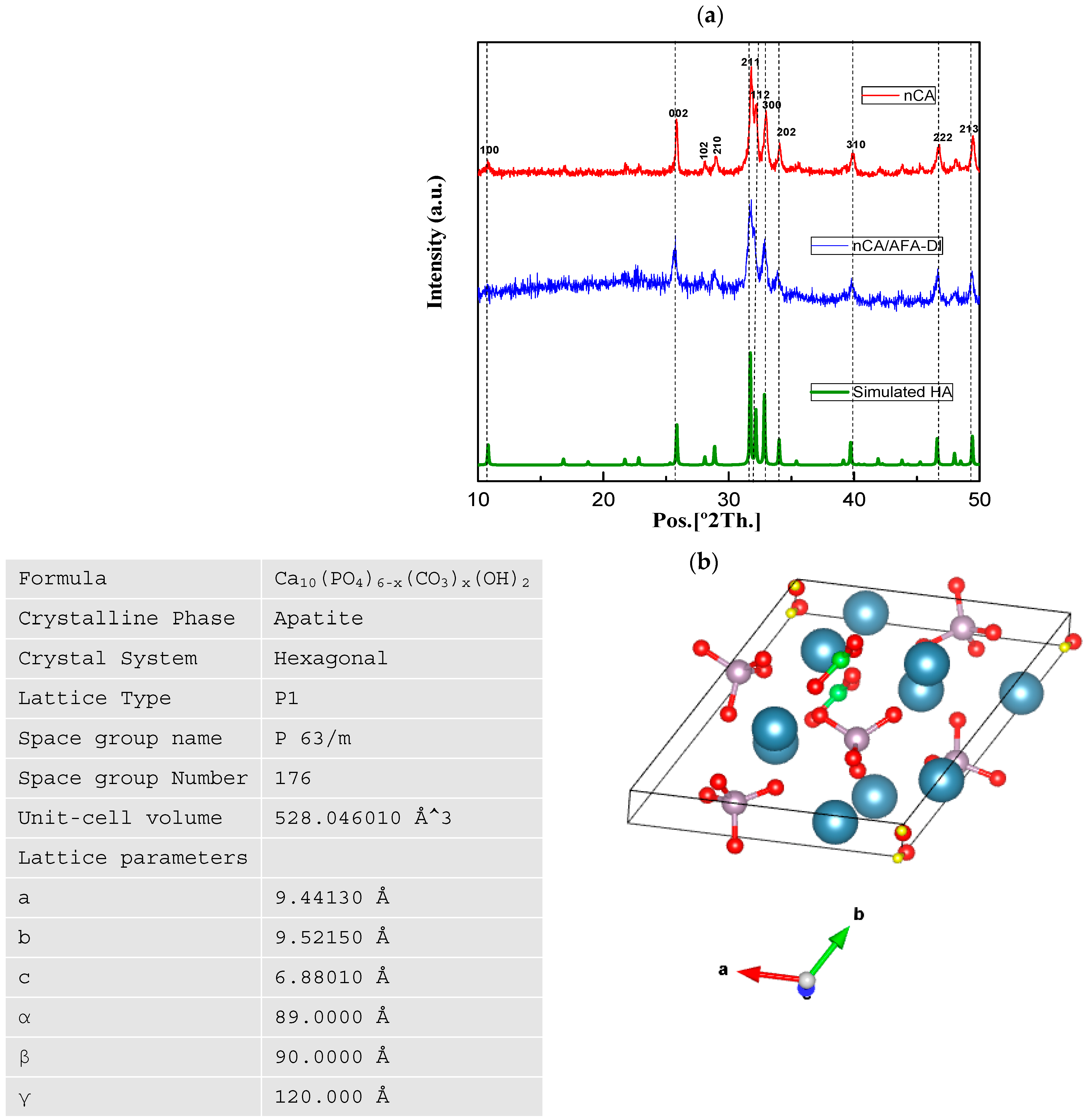 Pharmaceutics 14 01230 g002