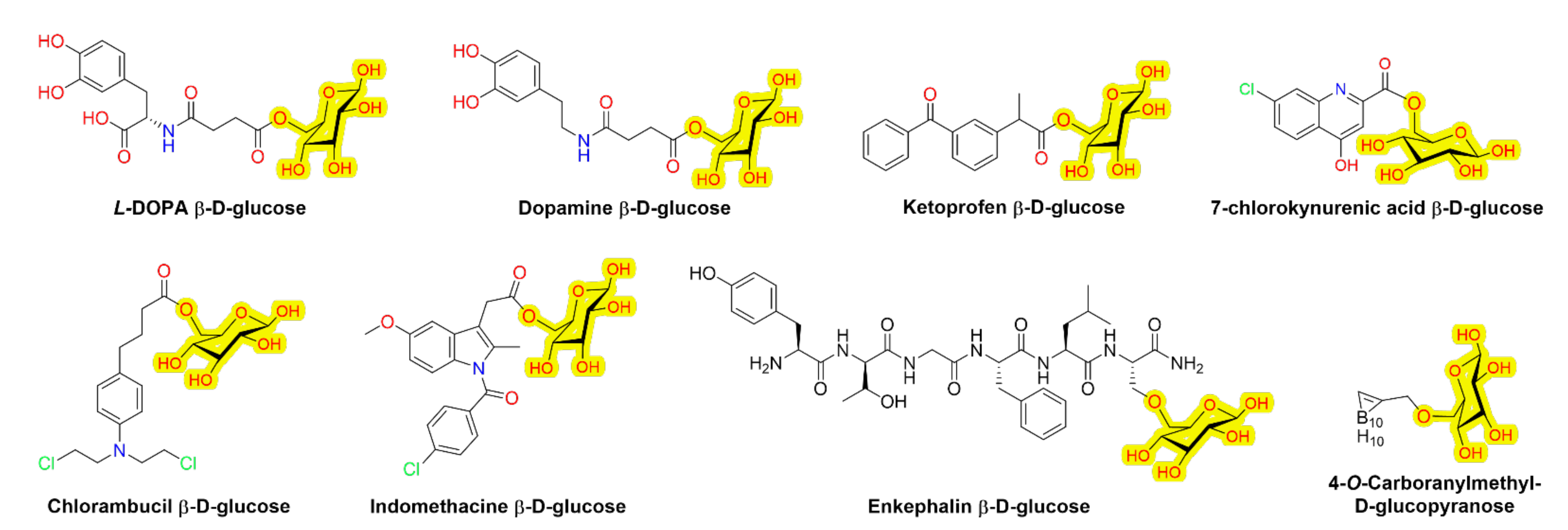 Pharmaceutics 14 01234 g004 Pharmaceutics 14 01234 g004