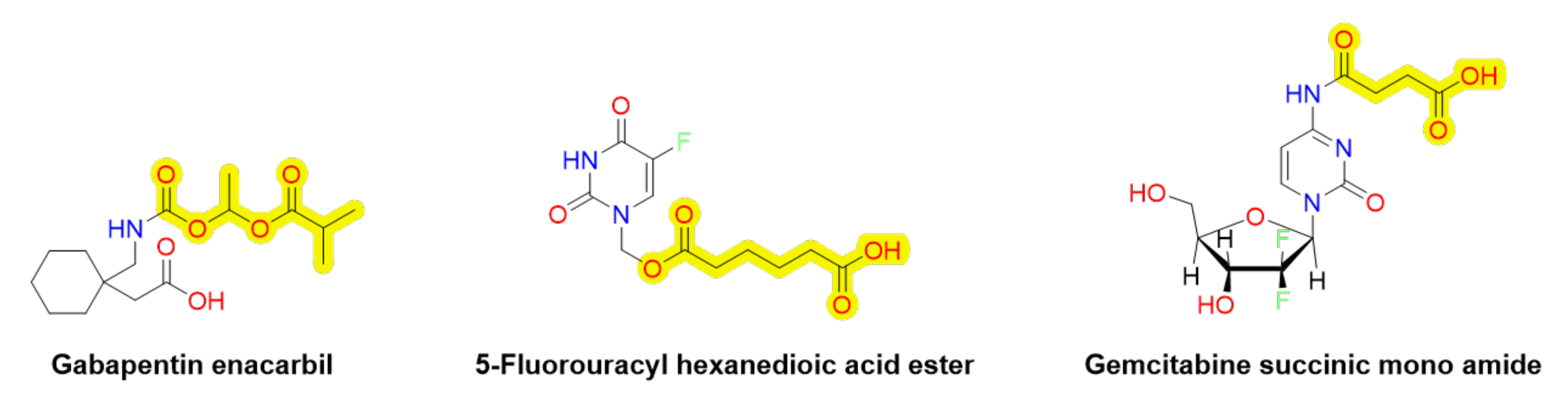 Pharmaceutics 14 01234 g008 Pharmaceutics 14 01234 g008